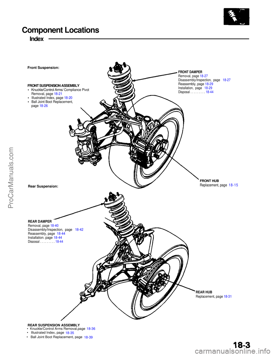 ACURA NSX 1991 Service Repair Manual Component Locations
Index
Front Suspension:FRONT DAMPERRemoval, page 18-27Disassembly/Inspection, page 18-27Reassembly, page 18-29Installation, page 18-29Disposal . . . . . . . . . 18-44
FRON ACURA NSX 1991 Service Repair Manual Component Locations
Index
Front Suspension:FRONT DAMPERRemoval, page 18-27Disassembly/Inspection, page 18-27Reassembly, page 18-29Installation, page 18-29Disposal . . . . . . . . . 18-44
FRON