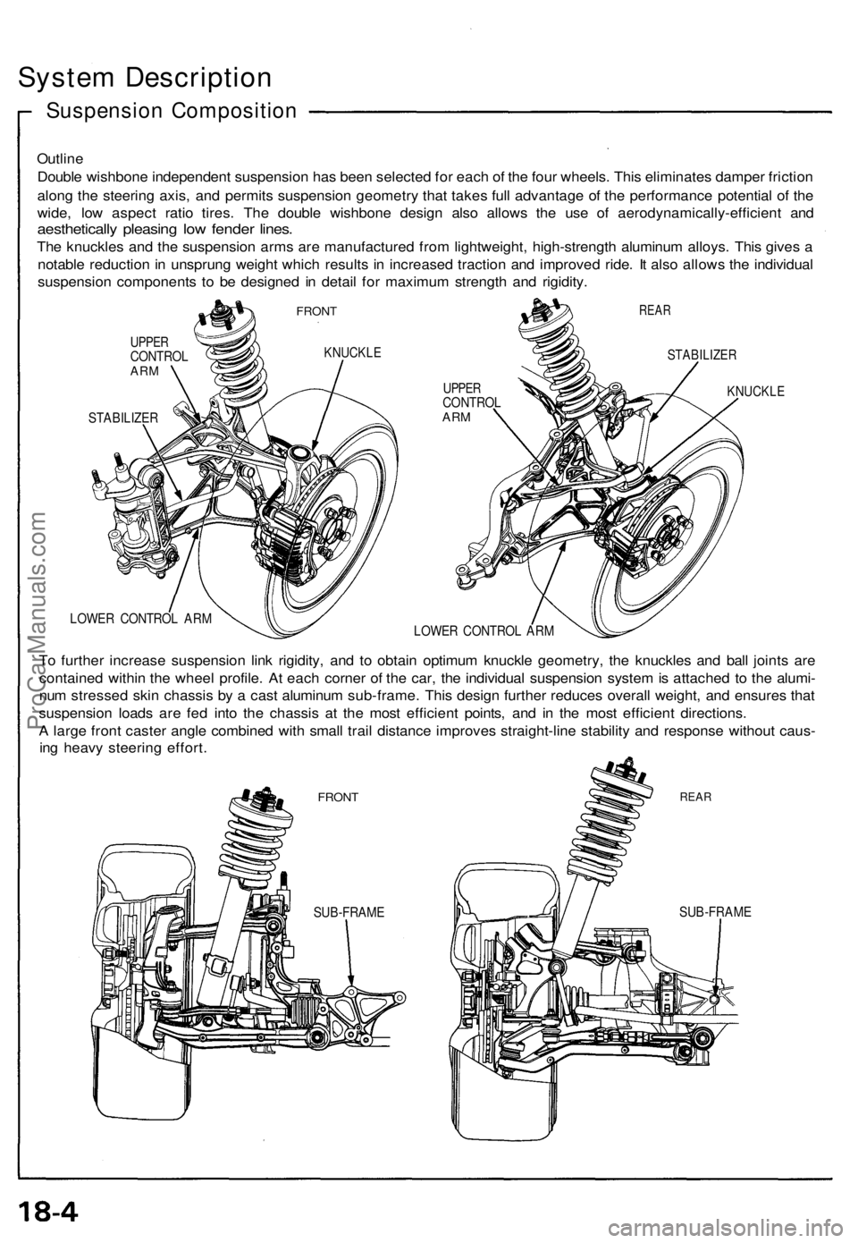 ACURA NSX 1991 Service Repair Manual
System Description
Suspension Composition
Outline
Double wishbone independent suspension has been selected for each of the four wheels. This eliminates damper friction
along the steering axis, an ACURA NSX 1991 Service Repair Manual
System Description
Suspension Composition
Outline
Double wishbone independent suspension has been selected for each of the four wheels. This eliminates damper friction
along the steering axis, an