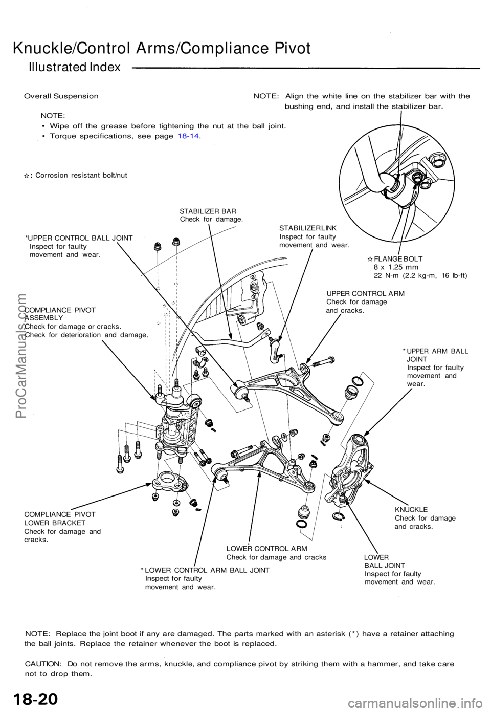 ACURA NSX 1991 Service Repair Manual Knuckle/Control Arms/Complianc e Pivo t
Illustrate d Inde x
Overal l Suspensio n NOTE : Alig n th e whit e lin e o n th e stabilize r ba r wit h th e
bushin g end , an d instal l th e stabilize r bar ACURA NSX 1991 Service Repair Manual Knuckle/Control Arms/Complianc e Pivo t
Illustrate d Inde x
Overal l Suspensio n NOTE : Alig n th e whit e lin e o n th e stabilize r ba r wit h th e
bushin g end , an d instal l th e stabilize r bar