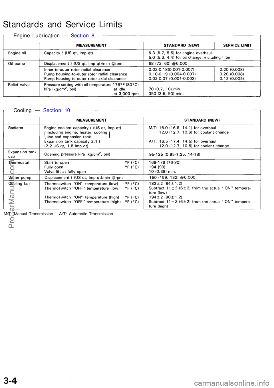 ACURA NSX 1991  Service Repair Manual Engine Lubricatio n —  Sectio n 8
Standard s an d Servic e Limit s
Coolin g —  Sectio n 1 0
M/T : Manua l Transmissio n A/T : Automati c Transmissio n
ProCarManuals.com 