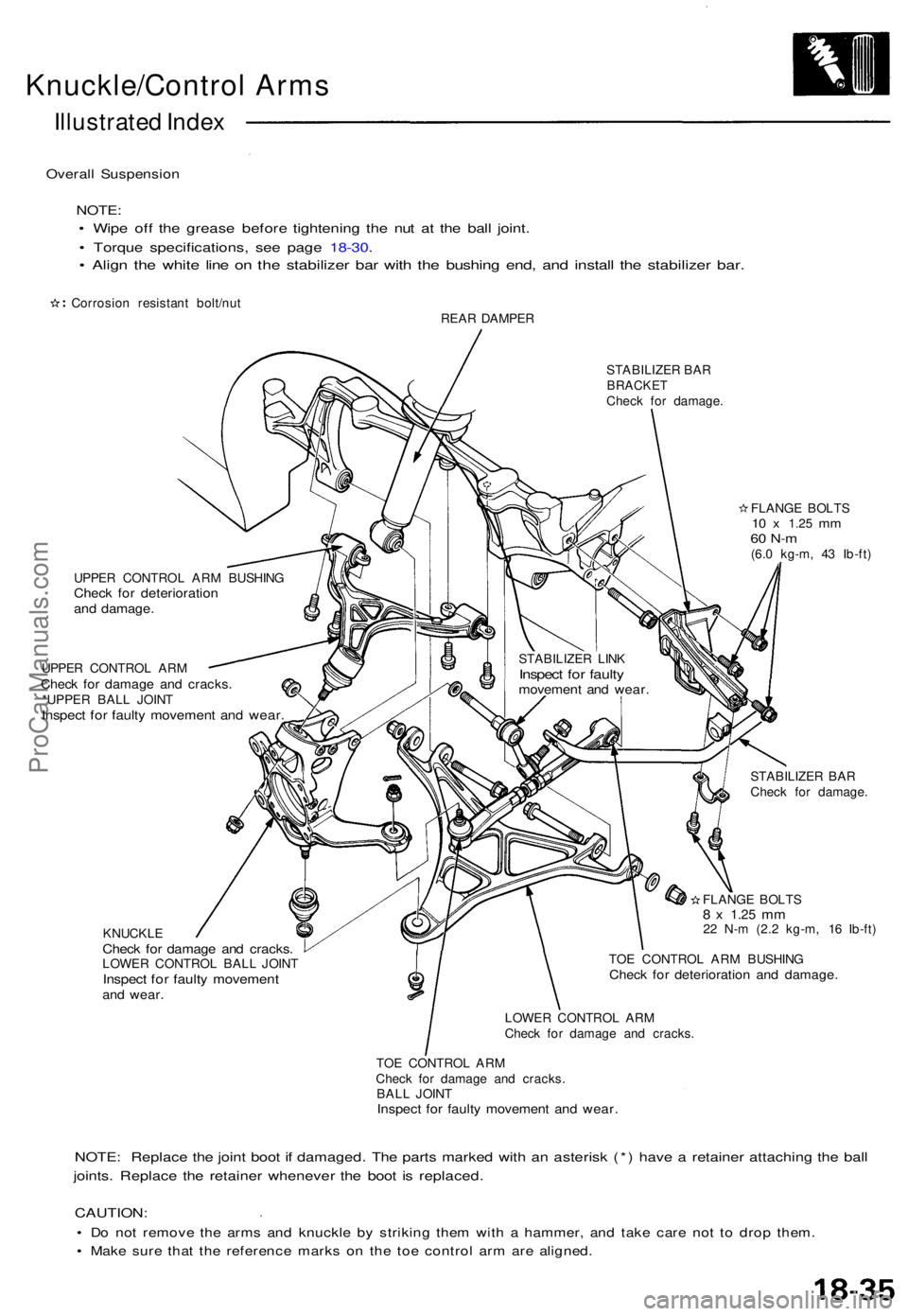 ACURA NSX 1991 Service Repair Manual Knuckle/Control Arm s
Illustrate d Inde x
Overal l Suspensio n
NOTE:
• Wip e of f th e greas e befor e tightenin g th e nu t a t th e bal l joint .
• Torqu e specifications , se e pag e 18-30 .
†ACURA NSX 1991 Service Repair Manual Knuckle/Control Arm s
Illustrate d Inde x
Overal l Suspensio n
NOTE:
• Wip e of f th e greas e befor e tightenin g th e nu t a t th e bal l joint .
• Torqu e specifications , se e pag e 18-30 .
â€