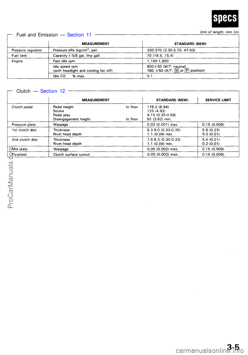 ACURA NSX 1991  Service Service Manual Fuel an d Emissio n —  Sectio n 1 1
Clutc h —  Sectio n 1 2
ProCarManuals.com 