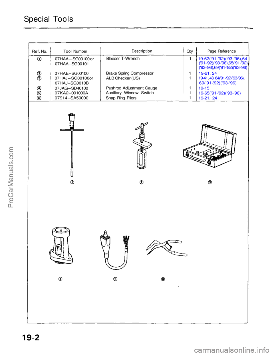 ACURA NSX 1991 Service Repair Manual
Special Tools
Ref.
No.
Tool Number
07HAA – SG00100 or
07HAA – SG00101
07HAE – SG00100
07HAJ – SG00100or
07HAJ – SG0010B
07JAG – SD40100
07KA2 – 001000A
07914 – SA50000
Desc ACURA NSX 1991 Service Repair Manual
Special Tools
Ref.
No.
Tool Number
07HAA – SG00100 or
07HAA – SG00101
07HAE – SG00100
07HAJ – SG00100or
07HAJ – SG0010B
07JAG – SD40100
07KA2 – 001000A
07914 – SA50000
Desc