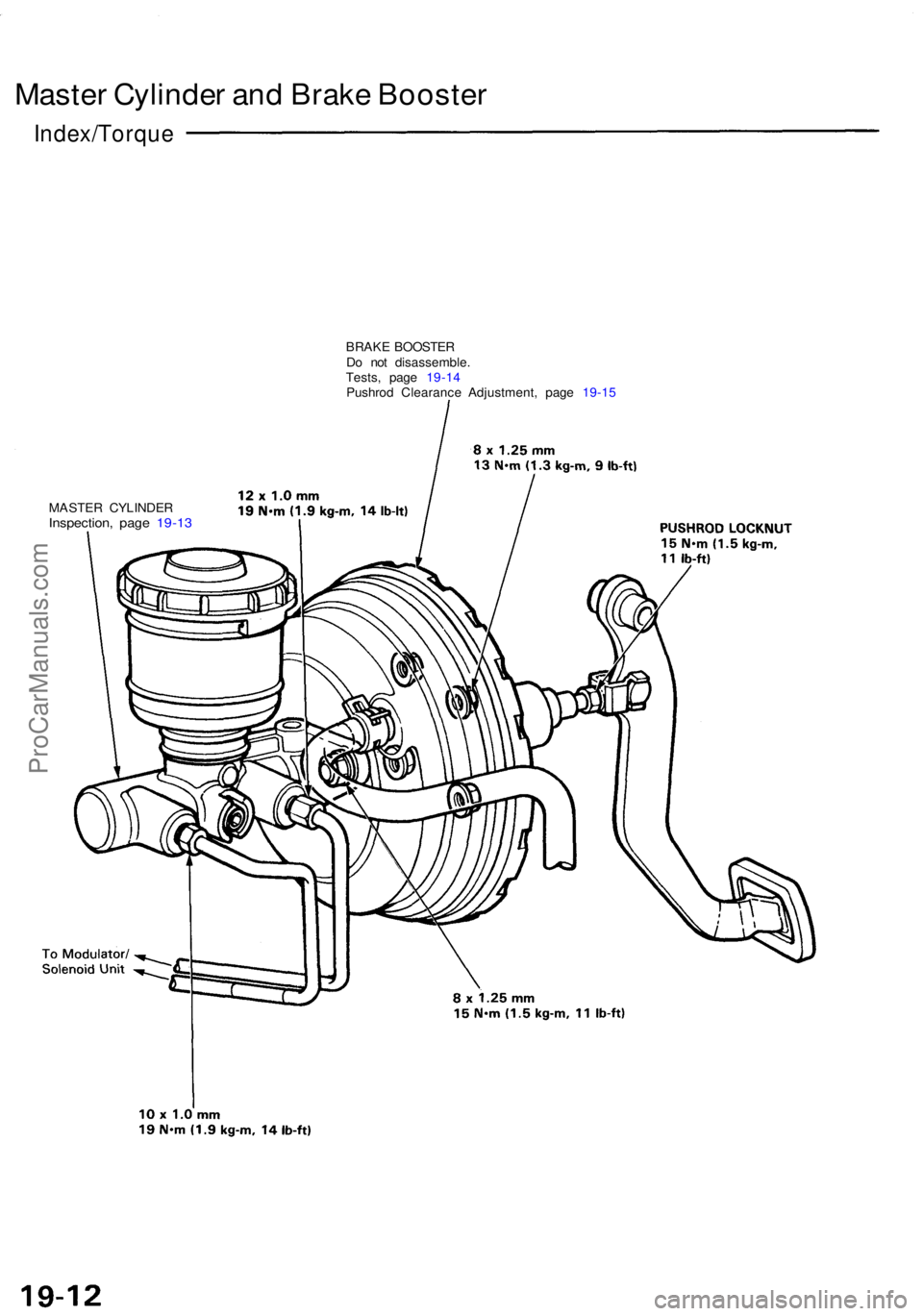 ACURA NSX 1991 Service Repair Manual Master Cylinde r an d Brak e Booste r
Index/Torqu e
BRAKE BOOSTE R
D o no t disassemble .
Tests , pag e 19-1 4
Pushro d Clearanc e Adjustment , pag e 19-1 5
MASTE R CYLINDE R
Inspection, pag e 19-1 ACURA NSX 1991 Service Repair Manual Master Cylinde r an d Brak e Booste r
Index/Torqu e
BRAKE BOOSTE R
D o no t disassemble .
Tests , pag e 19-1 4
Pushro d Clearanc e Adjustment , pag e 19-1 5
MASTE R CYLINDE R
Inspection, pag e 19-1