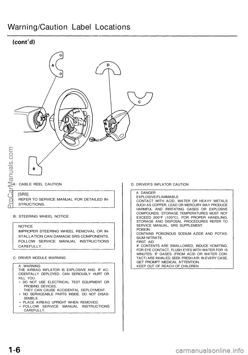 ACURA NSX 1991  Service Repair Manual 
Warning/Caution Label Locations

A: CABLE REEL CAUTION

[SRS]

REFER TO SERVICE MANUAL FOR DETAILED IN-

STRUCTIONS.

B: STEERING WHEEL NOTICE

NOTICE

IMPROPER STEERING WHEEL REMOVAL OR IN-

STALLAT