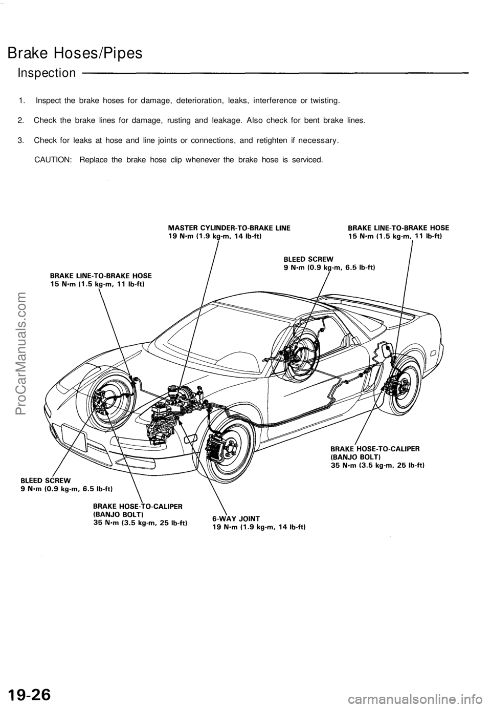 ACURA NSX 1991 Service Repair Manual Brake Hoses/Pipe s
Inspection
1. Inspec t th e brak e hose s fo r damage , deterioration , leaks , interferenc e o r twisting .
2 . Chec k th e brak e line s fo r damage , rustin g an d leakage . Als ACURA NSX 1991 Service Repair Manual Brake Hoses/Pipe s
Inspection
1. Inspec t th e brak e hose s fo r damage , deterioration , leaks , interferenc e o r twisting .
2 . Chec k th e brak e line s fo r damage , rustin g an d leakage . Als