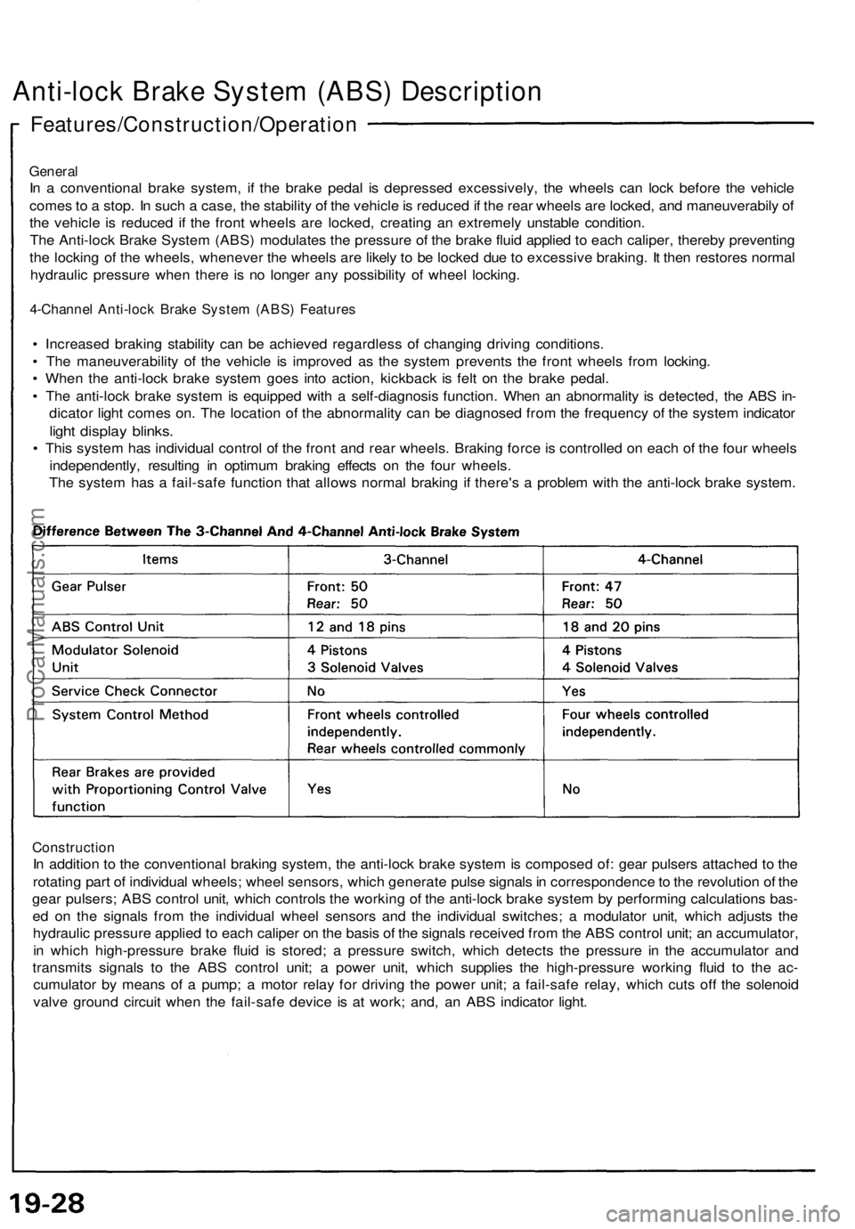 ACURA NSX 1991 Service Repair Manual
Anti-lock Brake System (ABS) Description
Features/Construction/Operation
General
In a conventional brake system, if the brake pedal is depressed excessively, the wheels can lock before the vehicle ACURA NSX 1991 Service Repair Manual
Anti-lock Brake System (ABS) Description
Features/Construction/Operation
General
In a conventional brake system, if the brake pedal is depressed excessively, the wheels can lock before the vehicle