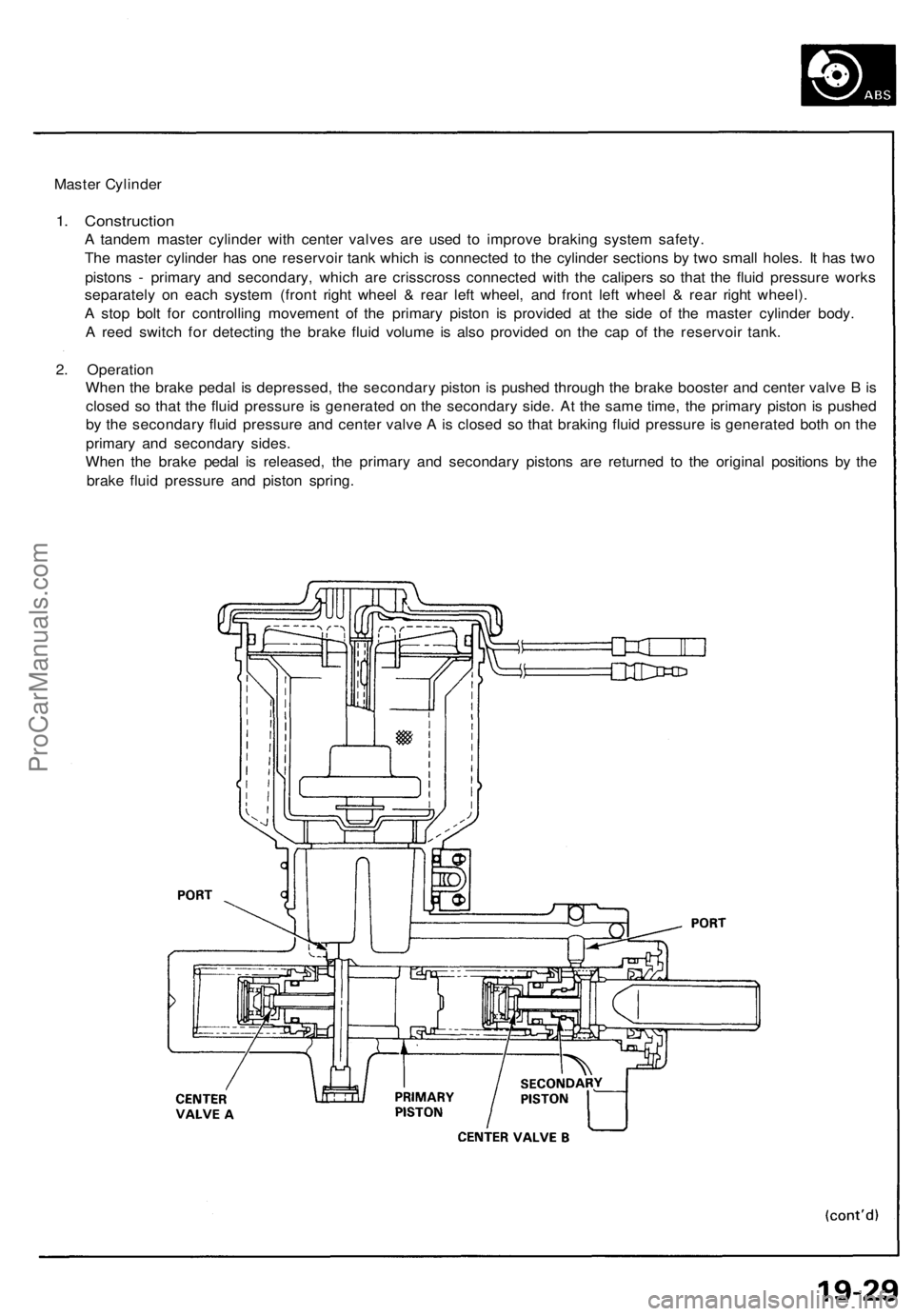ACURA NSX 1991 Service Repair Manual
Master Cylinder
1. Construction
A tandem master cylinder with center valves are used to improve braking system safety.
The master cylinder has one reservoir tank which is connected to the cylinder ACURA NSX 1991 Service Repair Manual
Master Cylinder
1. Construction
A tandem master cylinder with center valves are used to improve braking system safety.
The master cylinder has one reservoir tank which is connected to the cylinder