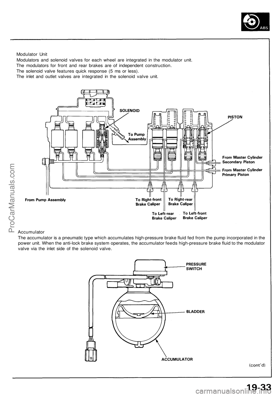 ACURA NSX 1991 Service Repair Manual
Modulator Unit
Modulators and solenoid valves for each wheel are integrated in the modulator unit.
The modulators for front and rear brakes are of independent construction.
The solenoid valve feat ACURA NSX 1991 Service Repair Manual
Modulator Unit
Modulators and solenoid valves for each wheel are integrated in the modulator unit.
The modulators for front and rear brakes are of independent construction.
The solenoid valve feat