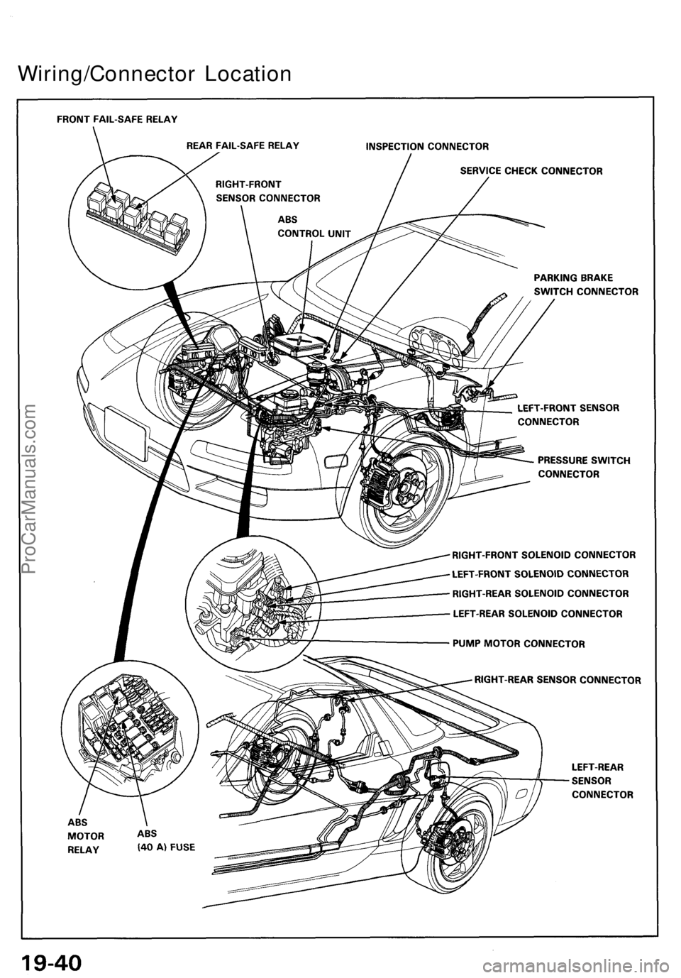 ACURA NSX 1991 Service Repair Manual Wiring/Connector Locatio n
ProCarManuals.com ACURA NSX 1991 Service Repair Manual Wiring/Connector Locatio n
ProCarManuals.com