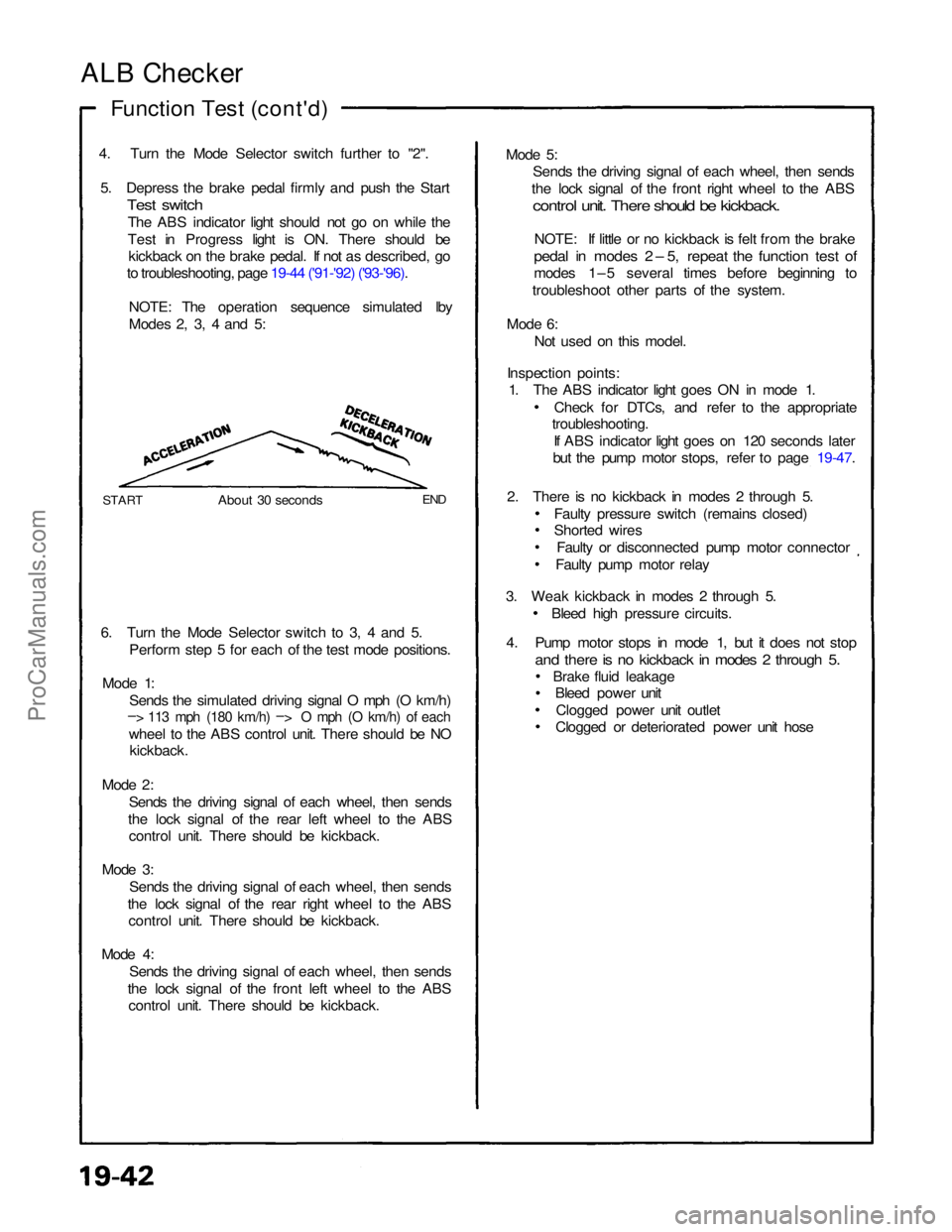 ACURA NSX 1991 Service Repair Manual
ALB Checker
Function Test (cont'd)
4. Turn the Mode Selector switch further to "2". 5. Depress the brake pedal firmly and push the Start
Test switch
The ABS indicator light should not g ACURA NSX 1991 Service Repair Manual
ALB Checker
Function Test (cont'd)
4. Turn the Mode Selector switch further to "2". 5. Depress the brake pedal firmly and push the Start
Test switch
The ABS indicator light should not g