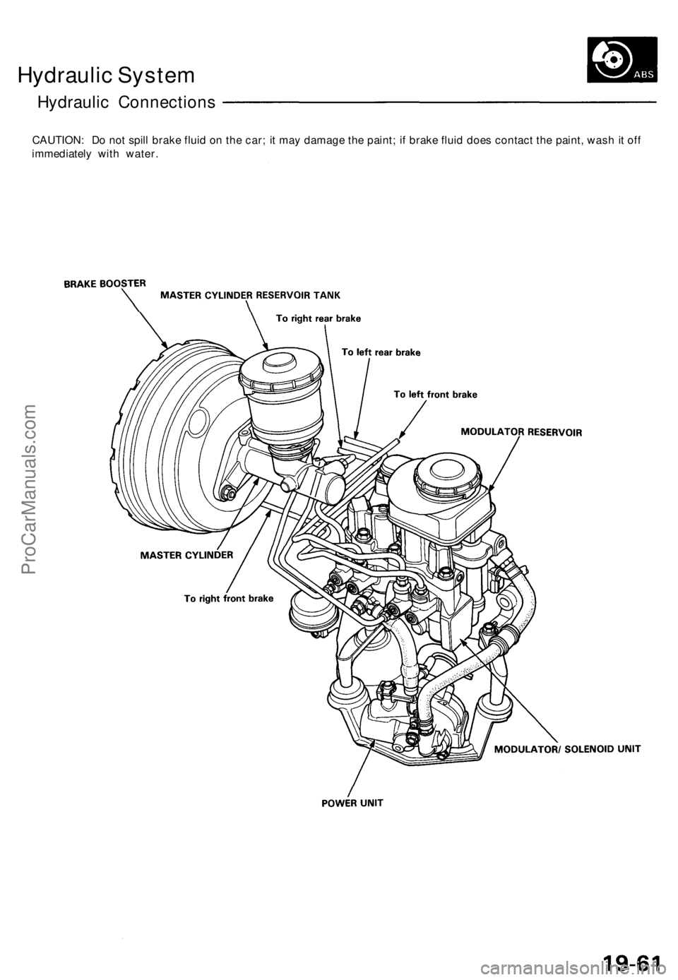 ACURA NSX 1991 Service Repair Manual Hydraulic Syste m
Hydrauli c Connection s
CAUTION: D o no t spil l brak e flui d o n th e car ; i t ma y damag e th e paint ; i f brak e flui d doe s contac t th e paint , was h it of f
immediatel y w ACURA NSX 1991 Service Repair Manual Hydraulic Syste m
Hydrauli c Connection s
CAUTION: D o no t spil l brak e flui d o n th e car ; i t ma y damag e th e paint ; i f brak e flui d doe s contac t th e paint , was h it of f
immediatel y w