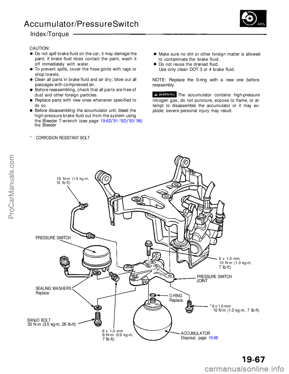 ACURA NSX 1991 Service Repair Manual
Accumulator/Pressure Switch
Index/Torque
CAUTION: Do not spill brake fluid on the car; it may damage the
paint; if brake fluid does contact the paint, wash it
off immediately with water.
To prevent ACURA NSX 1991 Service Repair Manual
Accumulator/Pressure Switch
Index/Torque
CAUTION: Do not spill brake fluid on the car; it may damage the
paint; if brake fluid does contact the paint, wash it
off immediately with water.
To prevent