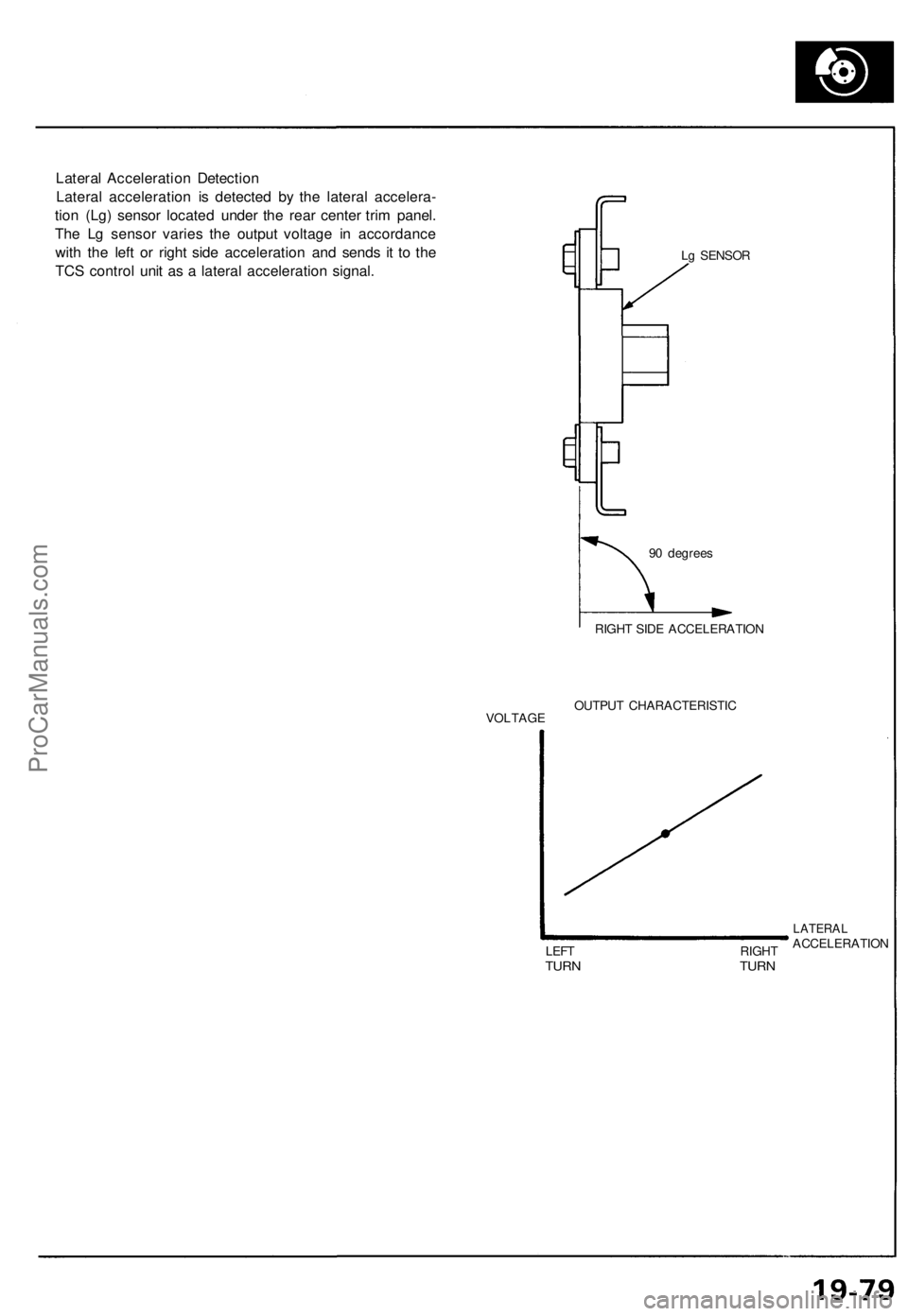 ACURA NSX 1991 Service Repair Manual
Lateral Acceleration Detection
Lateral acceleration is detected by the lateral accelera-
tion (Lg) sensor located under the rear center trim panel.
The Lg sensor varies the output voltage in accor ACURA NSX 1991 Service Repair Manual
Lateral Acceleration Detection
Lateral acceleration is detected by the lateral accelera-
tion (Lg) sensor located under the rear center trim panel.
The Lg sensor varies the output voltage in accor