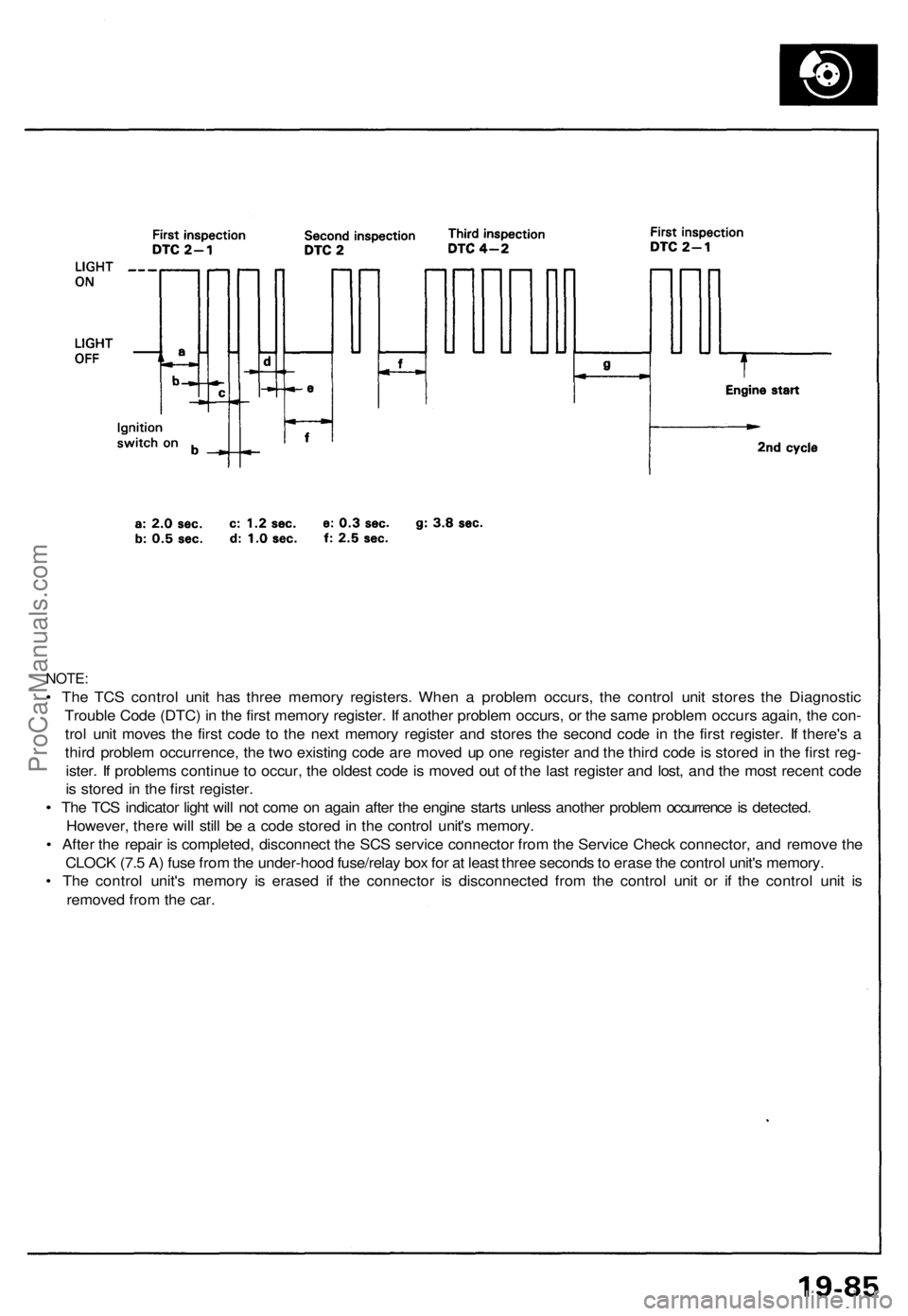 ACURA NSX 1991 Service Repair Manual NOTE:
• Th e TC S contro l uni t ha s thre e memor y registers . Whe n a proble m occurs , th e contro l uni t store s th e Diagnosti c
Troubl e Cod e (DTC ) i n th e firs t memor y register . I f ACURA NSX 1991 Service Repair Manual NOTE:
• Th e TC S contro l uni t ha s thre e memor y registers . Whe n a proble m occurs , th e contro l uni t store s th e Diagnosti c
Troubl e Cod e (DTC ) i n th e firs t memor y register . I f