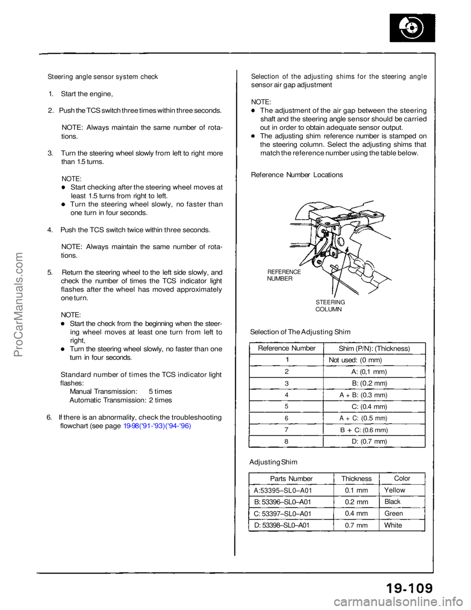 ACURA NSX 1991 Service Repair Manual
Steering angle sensor system check
1. Start the engine,
2. Push the TCS switch three times within three seconds.
NOTE: Always maintain the same number of rota-
tions.
3. Turn the steering wheel slow ACURA NSX 1991 Service Repair Manual
Steering angle sensor system check
1. Start the engine,
2. Push the TCS switch three times within three seconds.
NOTE: Always maintain the same number of rota-
tions.
3. Turn the steering wheel slow
