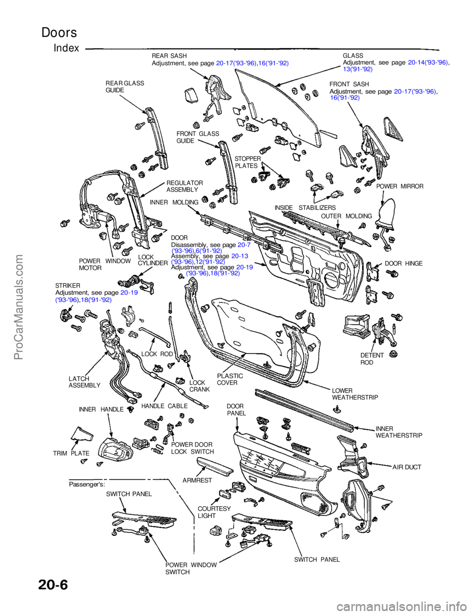 ACURA NSX 1991 Service Repair Manual
Doors
REAR SASH
Adjustment, see page 20-17('93-'96),16('91-'92)
REAR GLASS
GUIDE
Index
FRONT GLASS
GUIDE
REGULATOR
ASSEMBLY
INNER MOLDING STOPPER
PLATES GLASS
Adjustment, see p ACURA NSX 1991 Service Repair Manual
Doors
REAR SASH
Adjustment, see page 20-17('93-'96),16('91-'92)
REAR GLASS
GUIDE
Index
FRONT GLASS
GUIDE
REGULATOR
ASSEMBLY
INNER MOLDING STOPPER
PLATES GLASS
Adjustment, see p