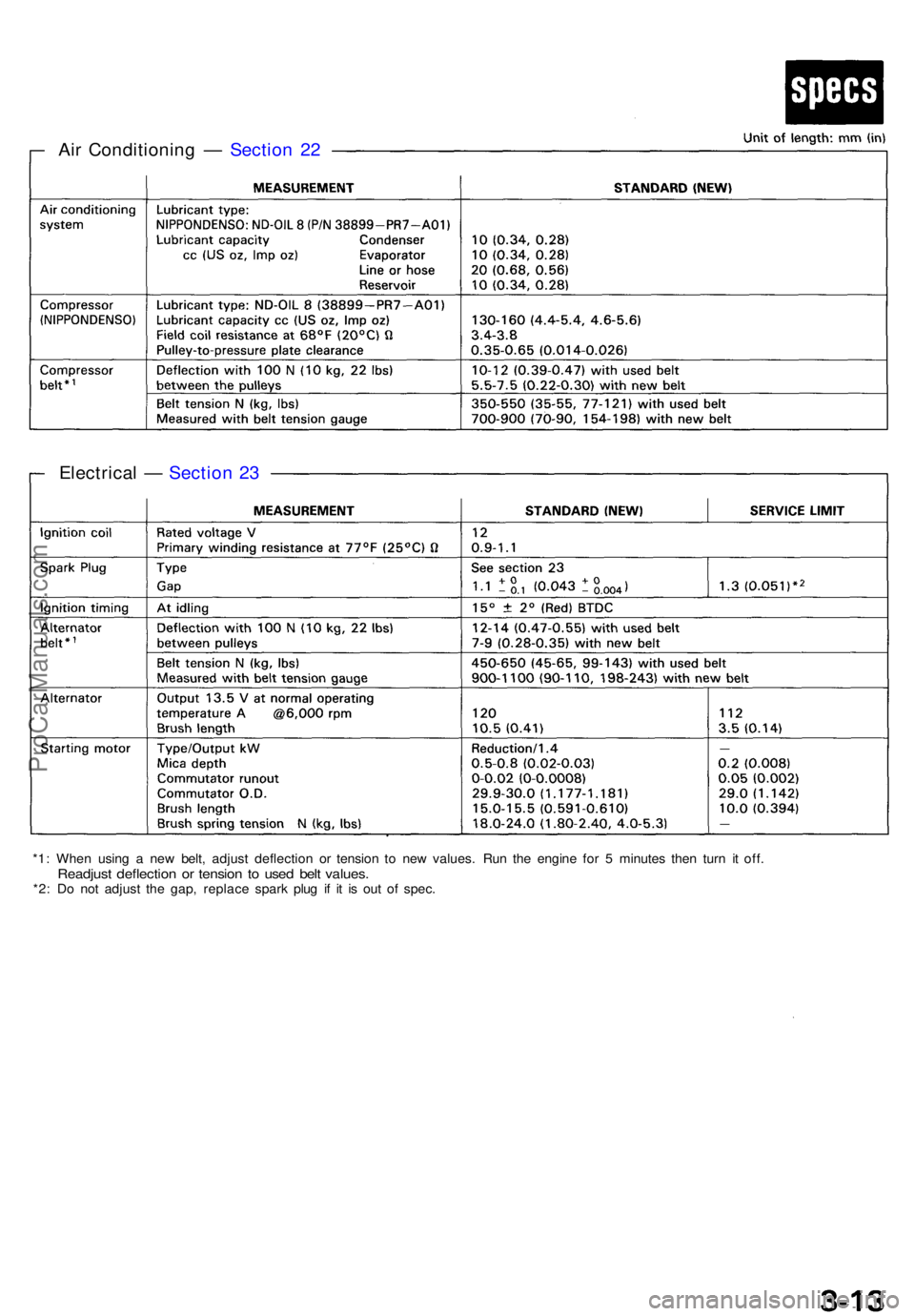 ACURA NSX 1991 Service Workshop Manual Air Conditionin g — Sectio n 2 2
Electrica l — Sectio n 2 3
*1 : Whe n usin g a ne w belt , adjus t deflectio n o r tensio n t o ne w values . Ru n th e engin e fo r 5 minute s the n tur n i t ACURA NSX 1991 Service Workshop Manual Air Conditionin g — Sectio n 2 2
Electrica l — Sectio n 2 3
*1 : Whe n usin g a ne w belt , adjus t deflectio n o r tensio n t o ne w values . Ru n th e engin e fo r 5 minute s the n tur n i t