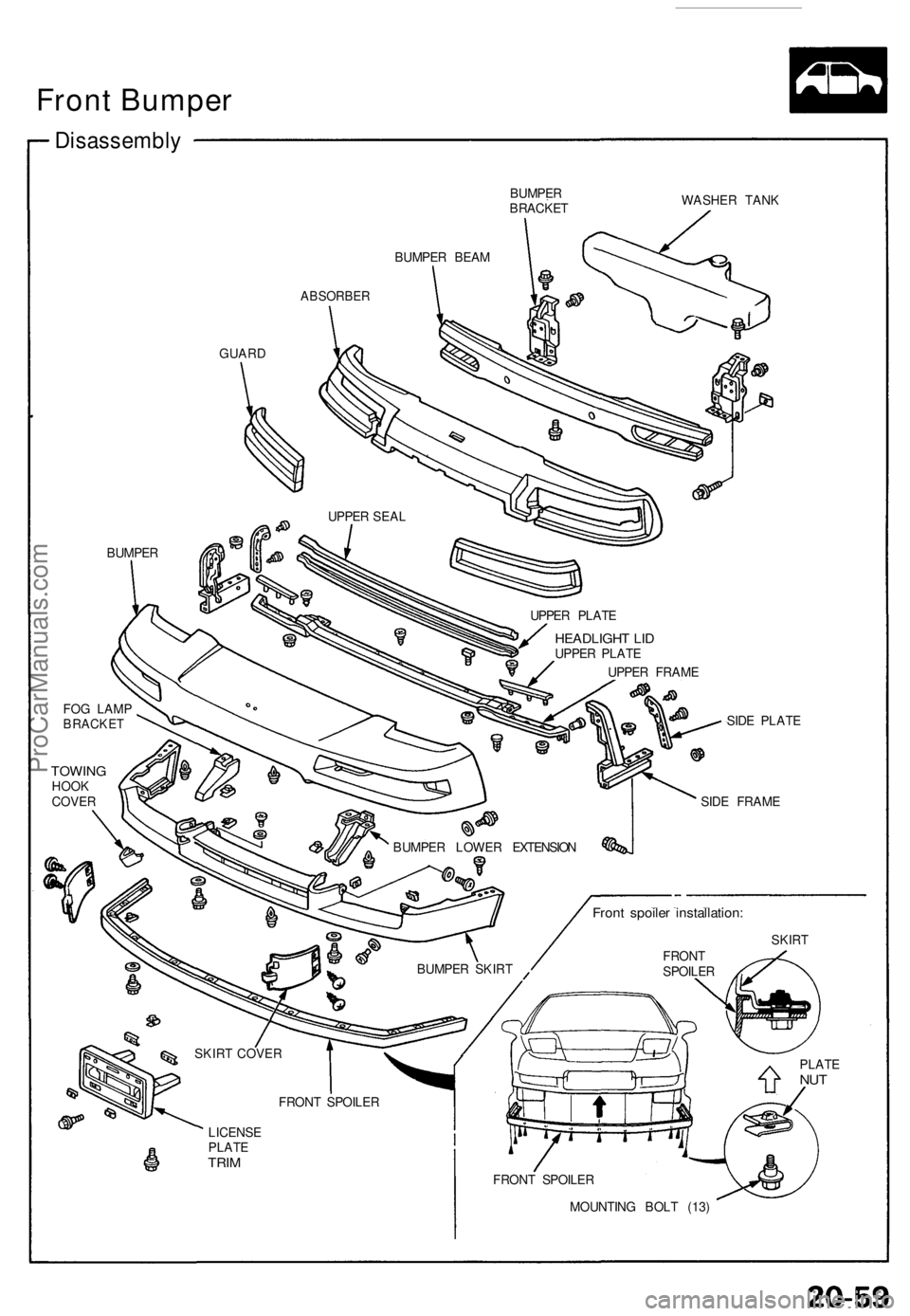 ACURA NSX 1991 Service Repair Manual Disassembly
BUMPER
BRACKE T WASHE
R TAN K
ABSORBE R
GUARD
BUMPE R
FRONT SPOILE R
MOUNTIN G BOL T (13)
BUMPE
R BEA M
UPPE R SEA L
FO G LAM P
BRACKE T
TOWINGHOOK
COVE R
BUMPER LOWE R EXTENSIO N SID
E FR ACURA NSX 1991 Service Repair Manual Disassembly
BUMPER
BRACKE T WASHE
R TAN K
ABSORBE R
GUARD
BUMPE R
FRONT SPOILE R
MOUNTIN G BOL T (13)
BUMPE
R BEA M
UPPE R SEA L
FO G LAM P
BRACKE T
TOWINGHOOK
COVE R
BUMPER LOWE R EXTENSIO N SID
E FR