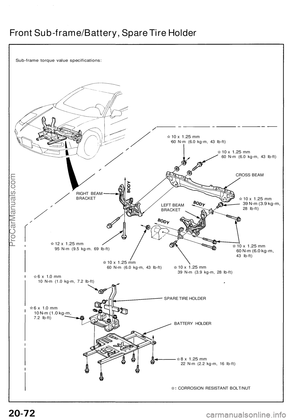 ACURA NSX 1991 Service Repair Manual Front Sub-frame/Battery , Spar e Tir e Holde r
Sub-fram e torqu e valu e specifications :
10 x 1.2 5 mm60 N- m (6. 0 kg-m , 4 3 Ib-ft )
10 x 1.2 5 mm60 N- m (6. 0 kg-m , 4 3 Ib-ft )
CROS S BEA M
1 ACURA NSX 1991 Service Repair Manual Front Sub-frame/Battery , Spar e Tir e Holde r
Sub-fram e torqu e valu e specifications :
10 x 1.2 5 mm60 N- m (6. 0 kg-m , 4 3 Ib-ft )
10 x 1.2 5 mm60 N- m (6. 0 kg-m , 4 3 Ib-ft )
CROS S BEA M
1