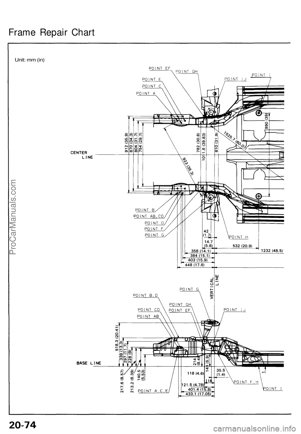 ACURA NSX 1991  Service Repair Manual Frame Repai r Char t
Unit: m m (in )
ProCarManuals.com 