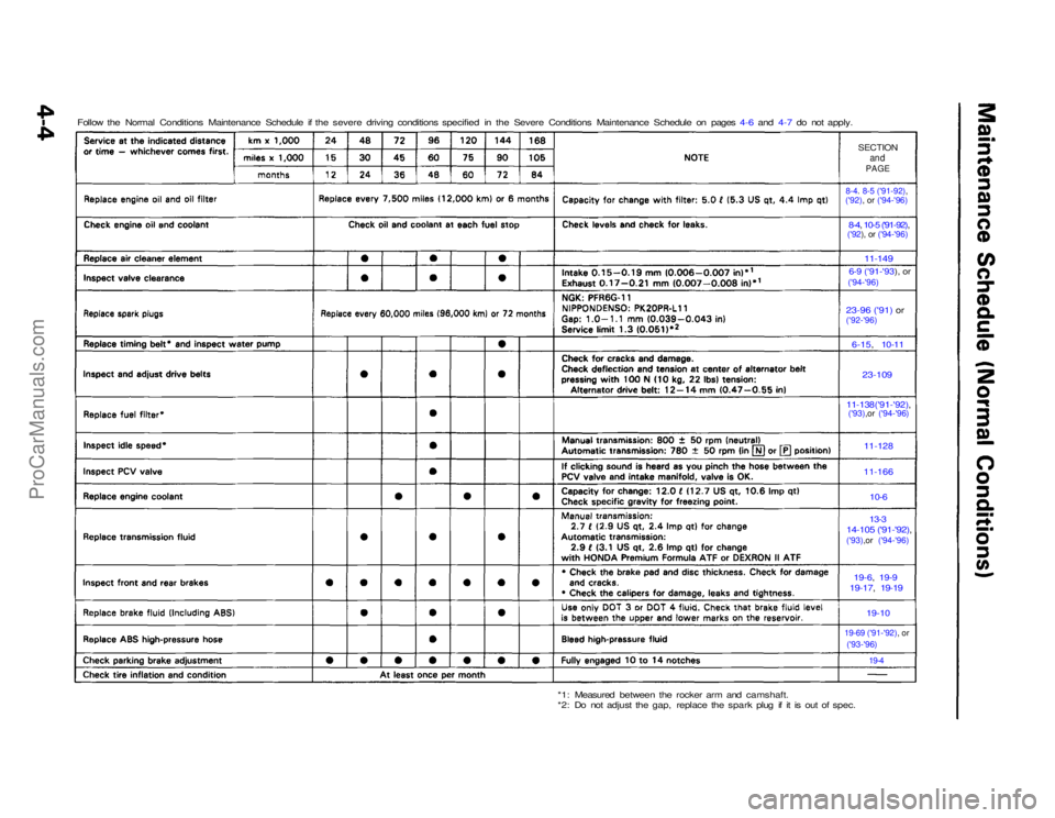 ACURA NSX 1991  Service Manual PDF 
Follow the Normal Conditions Maintenance Schedule if the severe driving conditions specified in the Severe Conditions Maintenance Schedule on pages 4-6 and 4-7 do not apply.

SECTION
and

PAGE
8-4. 8