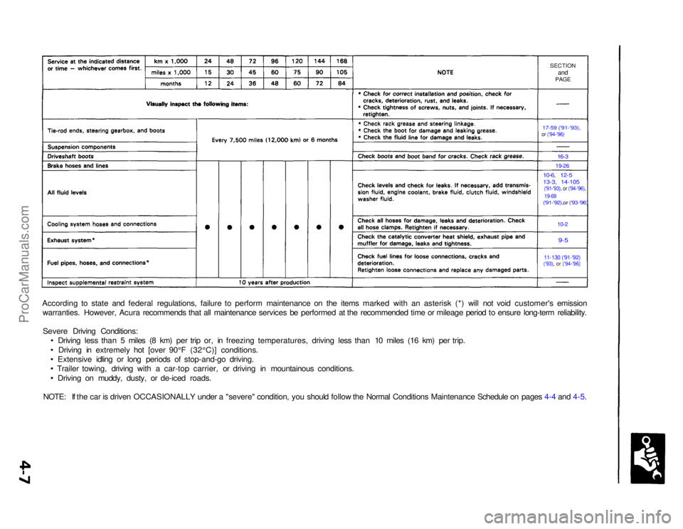ACURA NSX 1991 Service Manual PDF
SECTION
and
PAGE
17-59 ('91-'93),
or ('94-'96)
16-3
19-26
10-6, 12-5
13-3, 14-105
('91-'93), or ('94-'96), 19-69
('91-'92),or ('93-'96)
10- ACURA NSX 1991 Service Manual PDF
SECTION
and
PAGE
17-59 ('91-'93),
or ('94-'96)
16-3
19-26
10-6, 12-5
13-3, 14-105
('91-'93), or ('94-'96), 19-69
('91-'92),or ('93-'96)
10-