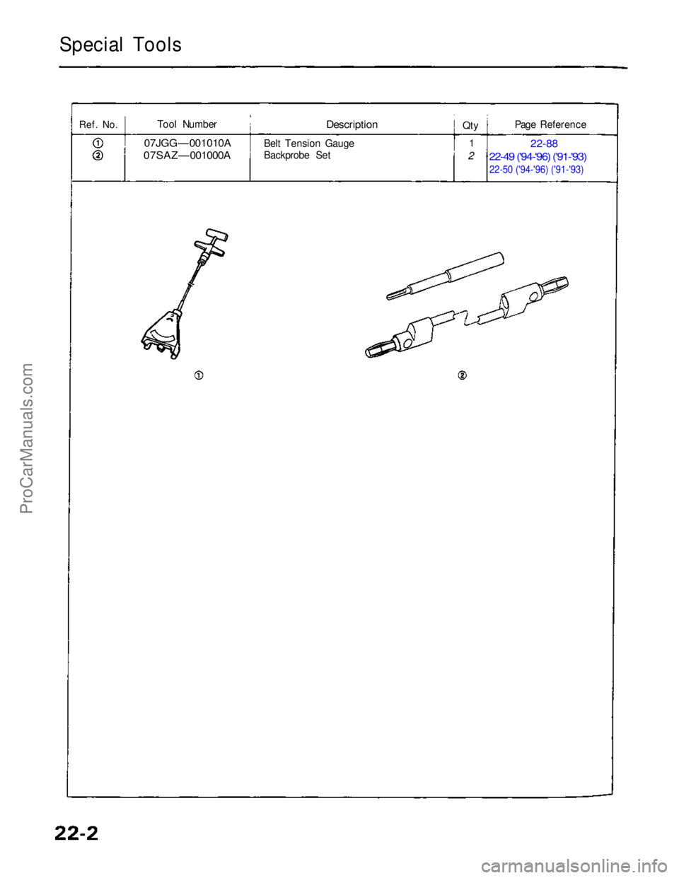 ACURA NSX 1991 Service Repair Manual
Special Tools
Ref.
No.
Tool Number
07JGG — 001010A
07SAZ — 001000A
Page Reference
22-88
22-49 ('94-'96) ('91-'93)
22-50 ('94-'96) ('91-'93)
Description
Be ACURA NSX 1991 Service Repair Manual
Special Tools
Ref.
No.
Tool Number
07JGG — 001010A
07SAZ — 001000A
Page Reference
22-88
22-49 ('94-'96) ('91-'93)
22-50 ('94-'96) ('91-'93)
Description
Be