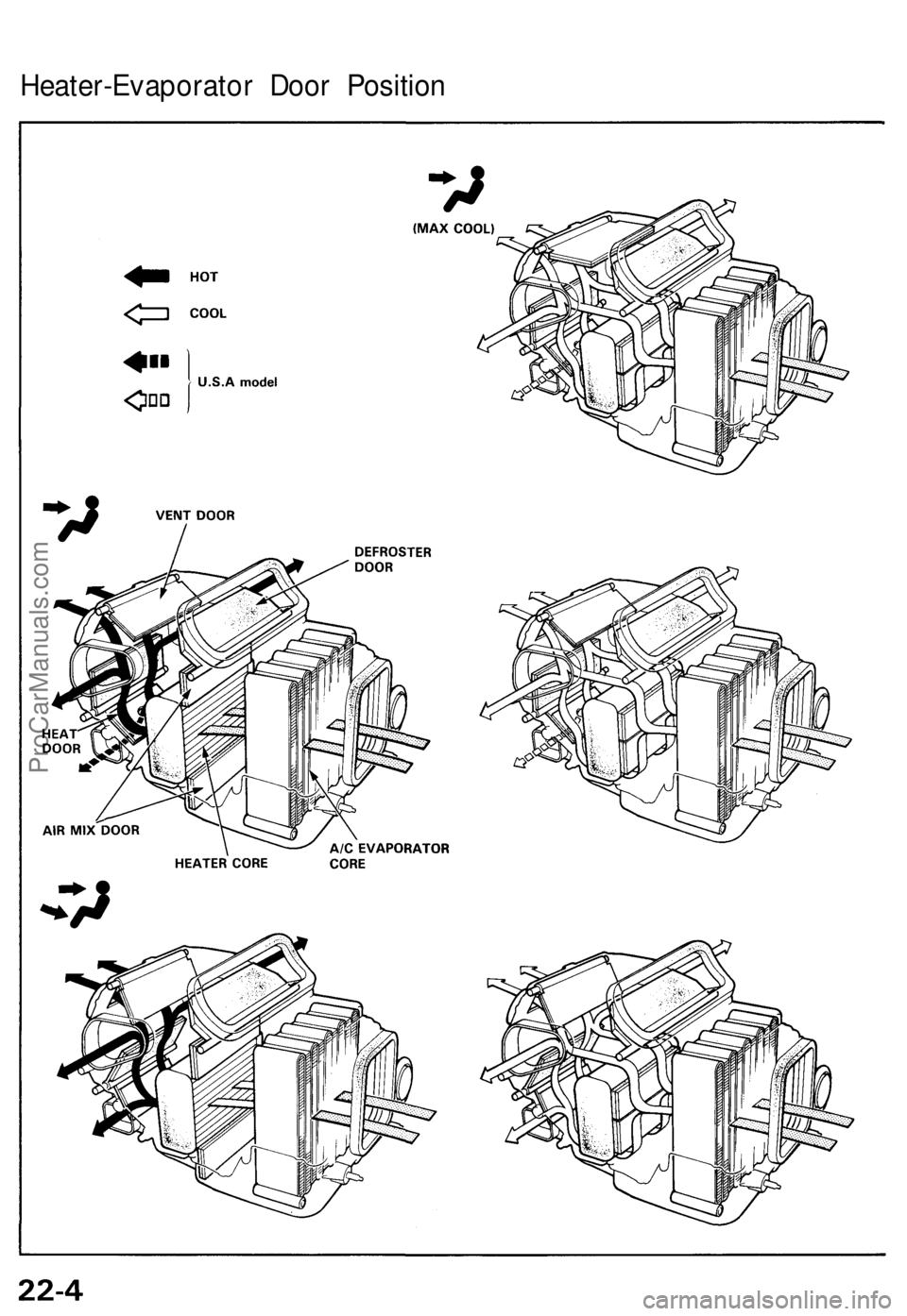 ACURA NSX 1991 Service Repair Manual Heater-Evaporator Doo r Positio n
ProCarManuals.com ACURA NSX 1991 Service Repair Manual Heater-Evaporator Doo r Positio n
ProCarManuals.com