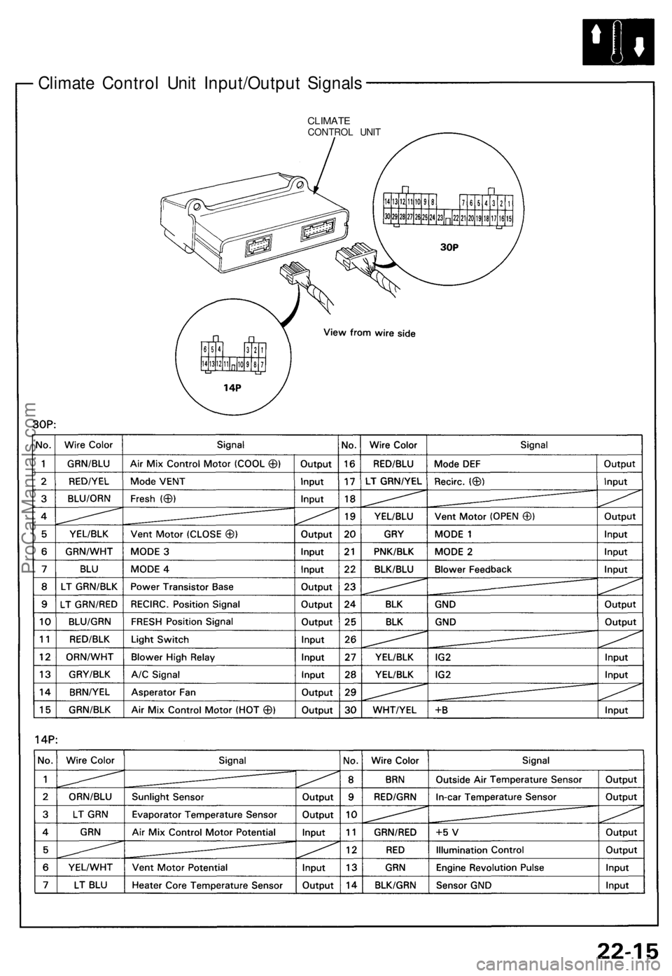 ACURA NSX 1991 Service Repair Manual Climate Contro l Uni t Input/Outpu t Signal s
CLIMAT ECONTRO L UNI T
ProCarManuals.com ACURA NSX 1991 Service Repair Manual Climate Contro l Uni t Input/Outpu t Signal s
CLIMAT ECONTRO L UNI T
ProCarManuals.com