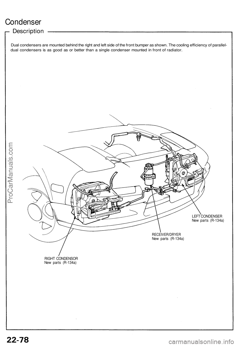 ACURA NSX 1991 Service Repair Manual Condenser
Descriptio n
Dual condenser s ar e mounte d behin d th e righ t an d lef t sid e o f th e fron t bumpe r a s shown . Th e coolin g efficienc y o f parallel -
dua l condenser s i s a s goo d ACURA NSX 1991 Service Repair Manual Condenser
Descriptio n
Dual condenser s ar e mounte d behin d th e righ t an d lef t sid e o f th e fron t bumpe r a s shown . Th e coolin g efficienc y o f parallel -
dua l condenser s i s a s goo d