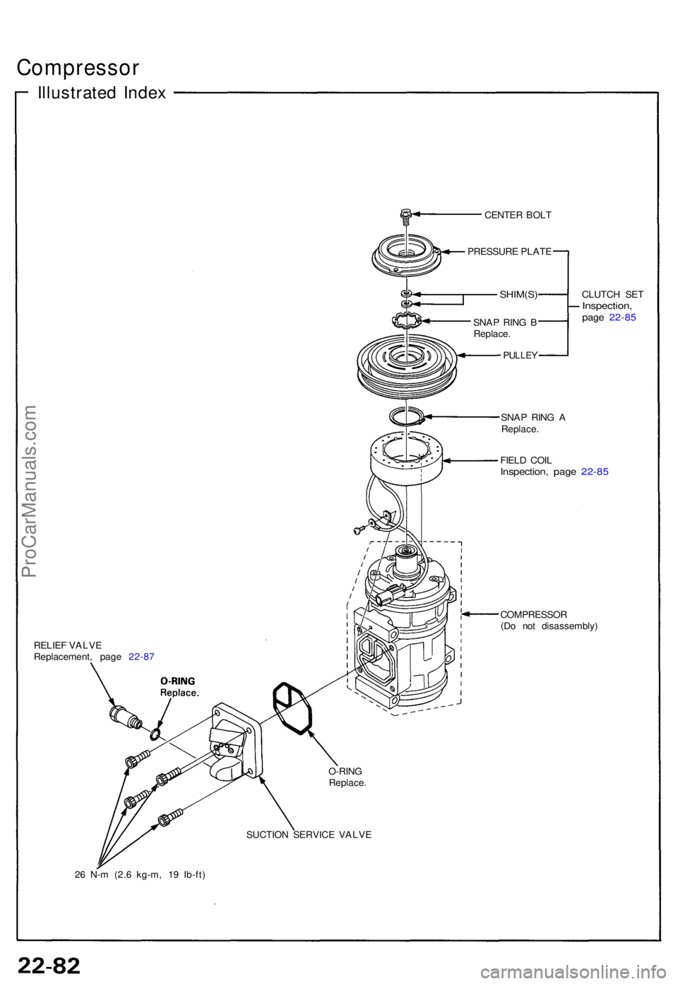ACURA NSX 1991 Service Repair Manual Compressor
Illustrated Inde x
RELIE F VALV E
Replacement , pag e 22-8 7
O-RING
Replace .
SUCTIO N SERVIC E VALV E
2 6 N- m (2. 6 kg-m , 1 9 Ib-ft ) CENTE
R BOL T
PRESSUR E PLAT E
SHIM(S )
SNAP RIN G ACURA NSX 1991 Service Repair Manual Compressor
Illustrated Inde x
RELIE F VALV E
Replacement , pag e 22-8 7
O-RING
Replace .
SUCTIO N SERVIC E VALV E
2 6 N- m (2. 6 kg-m , 1 9 Ib-ft ) CENTE
R BOL T
PRESSUR E PLAT E
SHIM(S )
SNAP RIN G