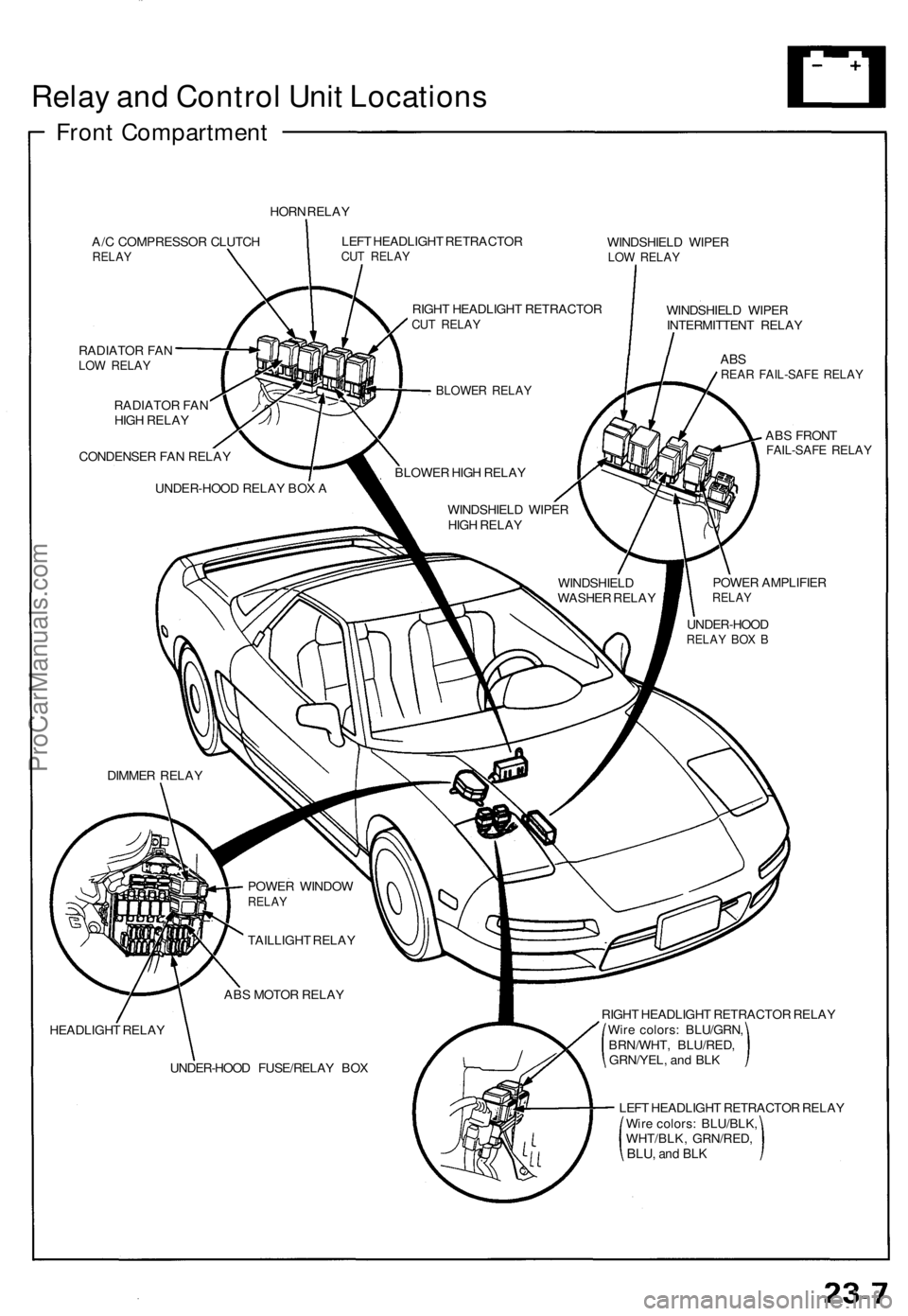 ACURA NSX 1991  Service Repair Manual 
Relay and Control Unit Locations

Front Compartment

HORN RELAY

A/C COMPRESSOR CLUTCH

RELAY

RADIATOR FAN

LOW RELAY

RADIATOR FAN

HIGH RELAY

CONDENSER FAN RELAY

UNDER-HOOD RELAY BOX A 
LEFT HEA