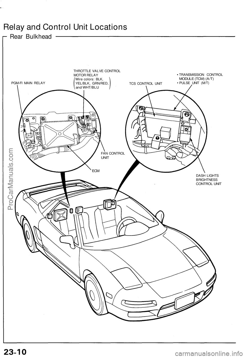 ACURA NSX 1991  Service Repair Manual 
Relay and Control Unit Locations

Rear Bulkhead

PGM-FI MAIN RELAY 
THROTTLE VALVE CONTROL

MOTOR RELAY

Wire colors: BLK,

YEL/BLK, GRN/RED,

and WHT/BLU 
TCS CONTROL UNIT 
TRANSMISSION CONTROL

MOD