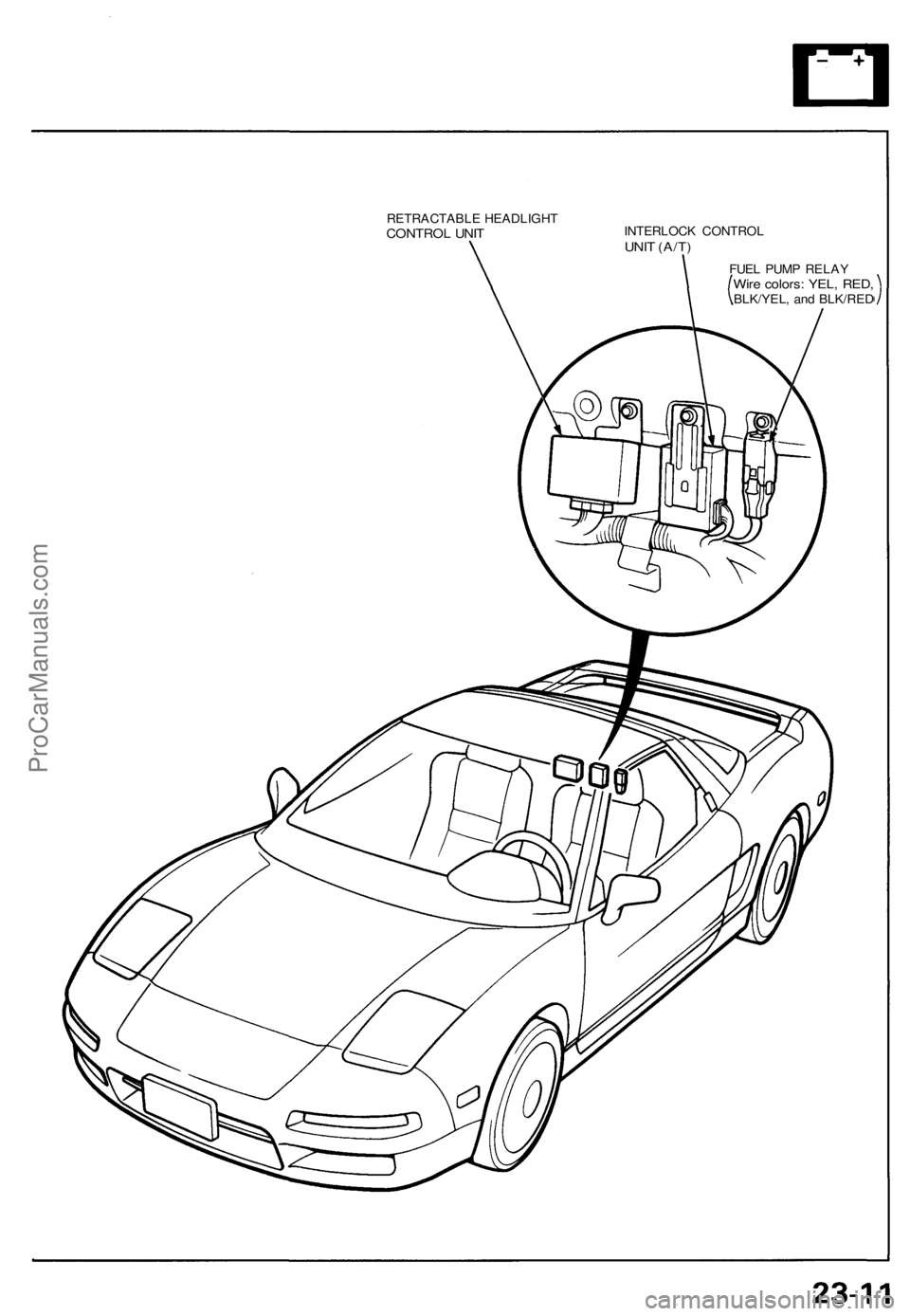 ACURA NSX 1991  Service Repair Manual RETRACTABLE HEADLIGH TCONTROL UNI TINTERLOC K CONTRO LUNIT (A/T )
FUEL PUM P RELA YWire colors : YEL , RED ,BLK/YEL , an d BLK/RE D
ProCarManuals.com 