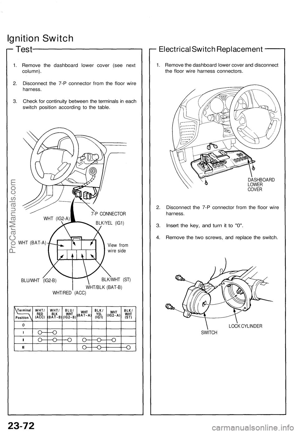 ACURA NSX 1991 Service Repair Manual Ignition Switc h
Test
1. Remov e th e dashboar d lowe r cove r (se e nex t
column) .
2 . Disconnec t th e 7- P connecto r fro m th e floo r wir e
harness .
3. Chec k fo r continuit y betwee n th e ter ACURA NSX 1991 Service Repair Manual Ignition Switc h
Test
1. Remov e th e dashboar d lowe r cove r (se e nex t
column) .
2 . Disconnec t th e 7- P connecto r fro m th e floo r wir e
harness .
3. Chec k fo r continuit y betwee n th e ter
