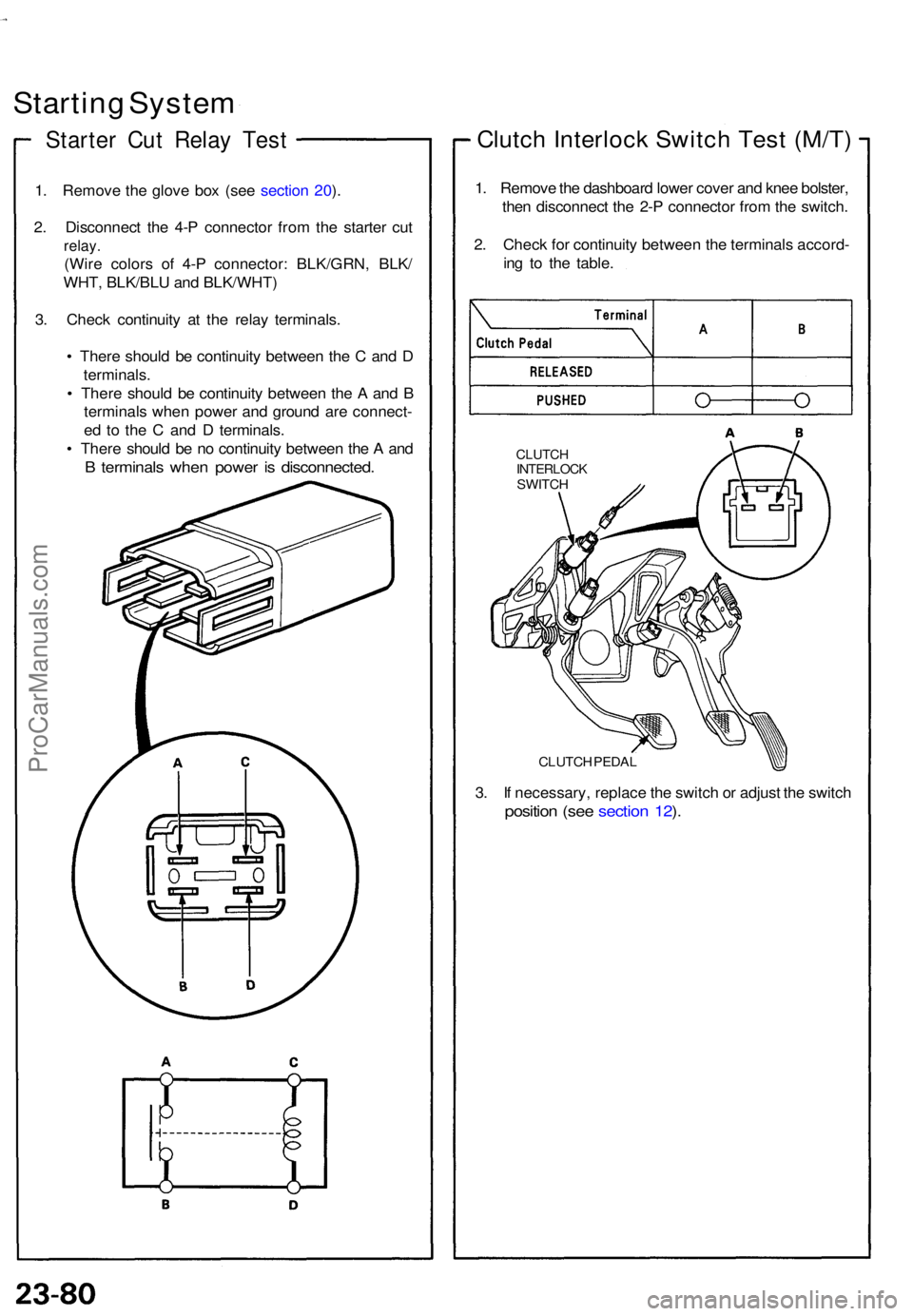 ACURA NSX 1991 Service Repair Manual Starting Syste m
Starte r Cu t Rela y Tes t
1. Remov e th e glov e bo x (se e sectio n 20 ).
2 . Disconnec t th e 4- P connecto r fro m th e starte r cu t
relay .
(Wire color s of 4- P connector : BL ACURA NSX 1991 Service Repair Manual Starting Syste m
Starte r Cu t Rela y Tes t
1. Remov e th e glov e bo x (se e sectio n 20 ).
2 . Disconnec t th e 4- P connecto r fro m th e starte r cu t
relay .
(Wire color s of 4- P connector : BL