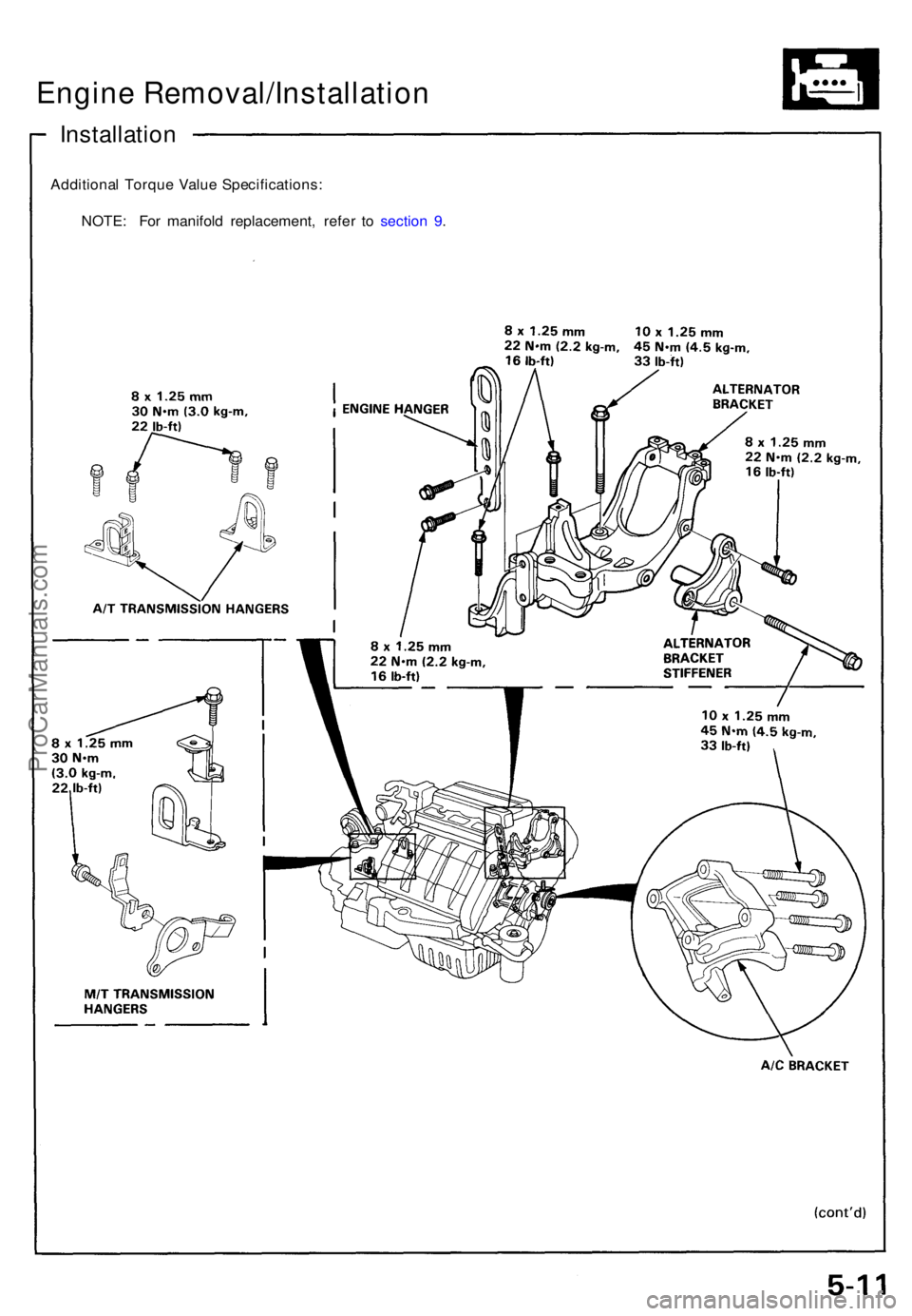 ACURA NSX 1991 Service Manual PDF Installation
Additional Torqu e Valu e Specifications :
NOTE : Fo r manifol d replacement , refe r t o sectio n 9 .
Engine Removal/Installation
ProCarManuals.com ACURA NSX 1991 Service Manual PDF Installation
Additional Torqu e Valu e Specifications :
NOTE : Fo r manifol d replacement , refe r t o sectio n 9 .
Engine Removal/Installation
ProCarManuals.com