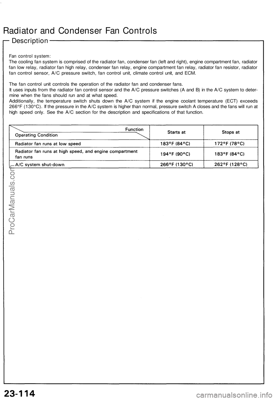 ACURA NSX 1991 Service Repair Manual
Radiator and Condenser Fan Controls
Description
Fan control system:
The cooling fan system is comprised of the radiator fan, condenser fan (left and right), engine compartment fan, radiator
fan l ACURA NSX 1991 Service Repair Manual
Radiator and Condenser Fan Controls
Description
Fan control system:
The cooling fan system is comprised of the radiator fan, condenser fan (left and right), engine compartment fan, radiator
fan l