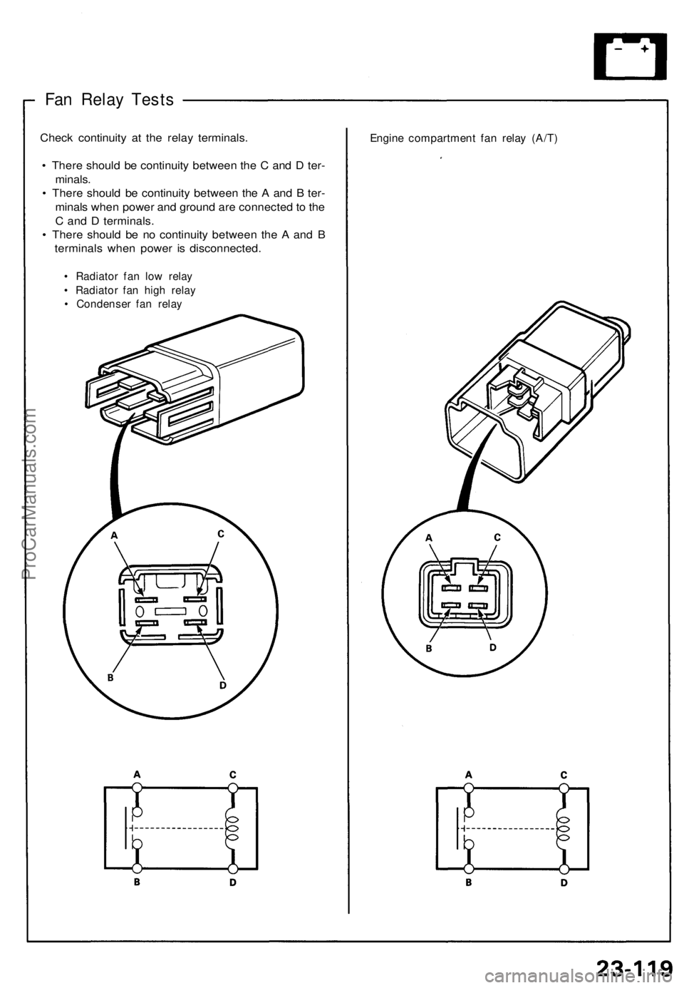 ACURA NSX 1991  Service Repair Manual 
Fan Relay Tests

Check continuity at the relay terminals.

• There should be continuity between the C and D ter-

minals.

• There should be continuity between the A and B ter-

minals when power