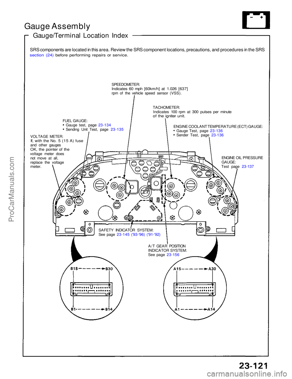 ACURA NSX 1991  Service Repair Manual 
Gauge Assembly
Gauge/Terminal Location Index
SRS components are located in this area. Review the SRS component locations, precautions, and procedures in the SRS

section (24) before performing repair