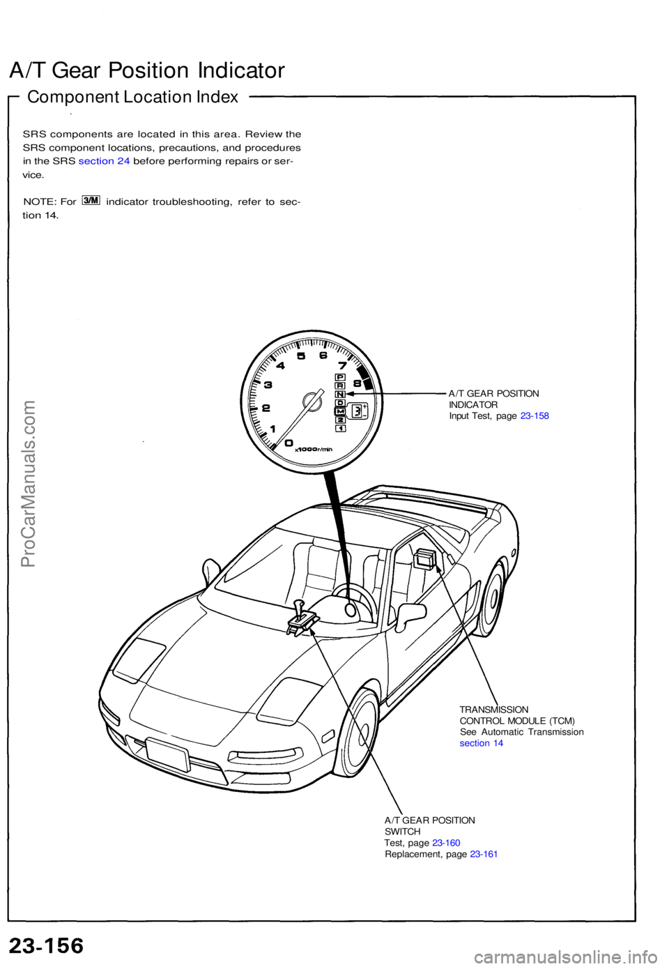 ACURA NSX 1991  Service Repair Manual A/T Gea r Positio n Indicato r
Componen t Locatio n Inde x
SRS component s ar e locate d i n thi s area . Revie w th e
SR S componen t locations , precautions , an d procedure s
i n  th e SR S sectio 