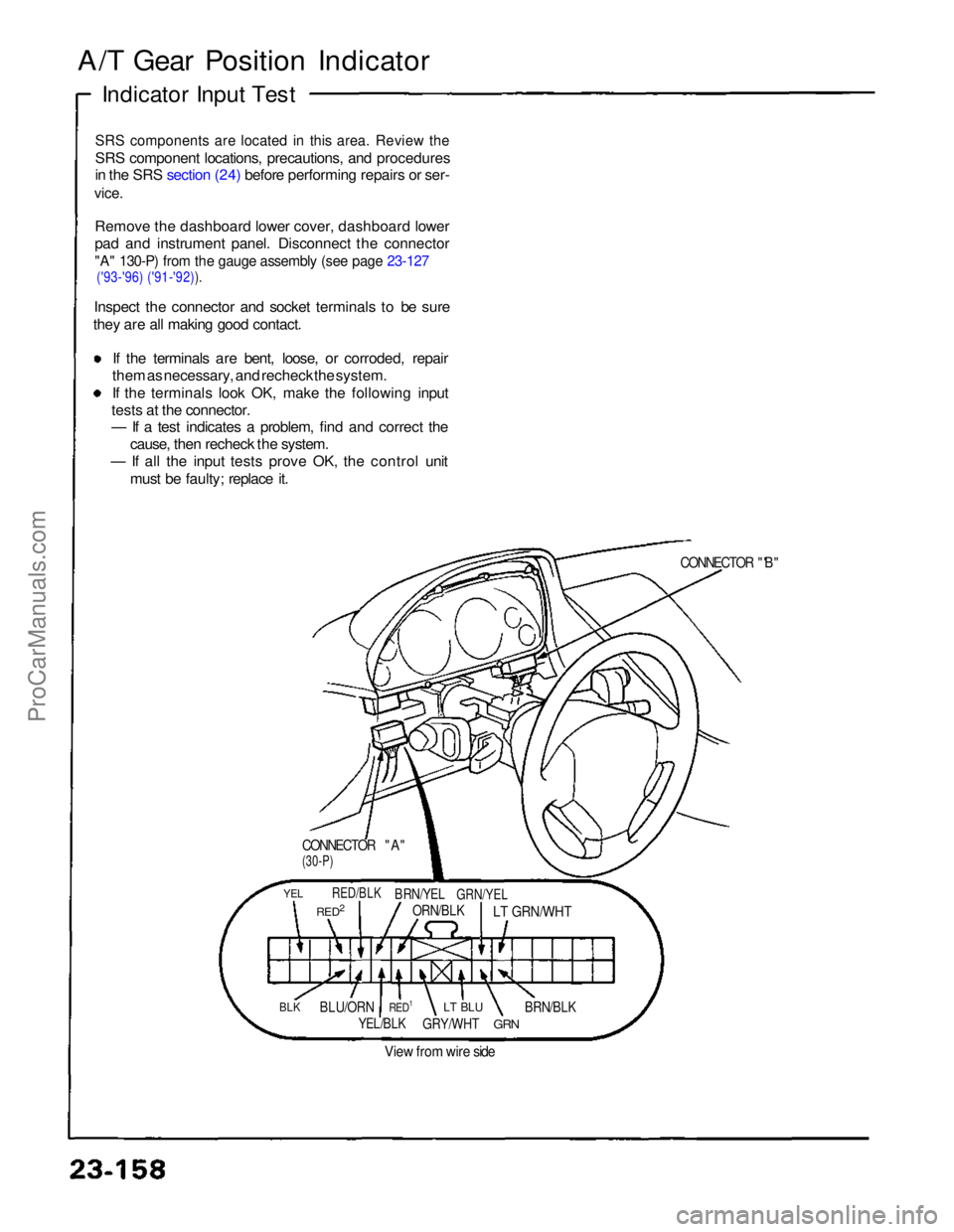 ACURA NSX 1991  Service Repair Manual 
A/T Gear Position Indicator
Indicator Input Test

SRS components are located in this area. Review the

SRS component locations, precautions, and procedures
in the SRS section (24) before performing r