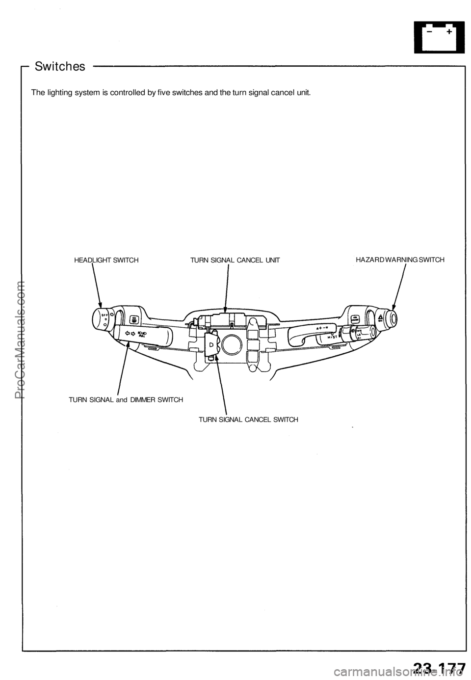 ACURA NSX 1991  Service Repair Manual 
Switches

The lighting system is controlled by five switches and the turn signal cancel unit.

HEADLIGHT SWITCH TURN SIGNAL CANCEL UNIT 
HAZARD WARNING SWITCH

TURN SIGNAL and DIMMER SWITCH

TURN SIG