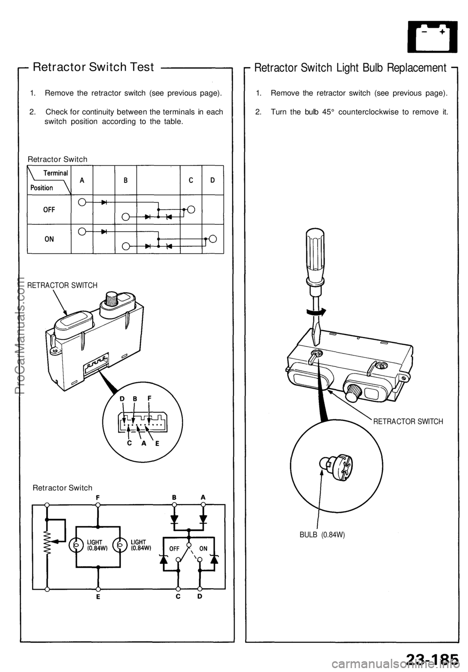ACURA NSX 1991  Service Repair Manual 
Retractor Switch Test

1. Remove the retractor switch (see previous page).

2. Check for continuity between the terminals in each

switch position according to the table.

Retractor Switch

RETRACTOR