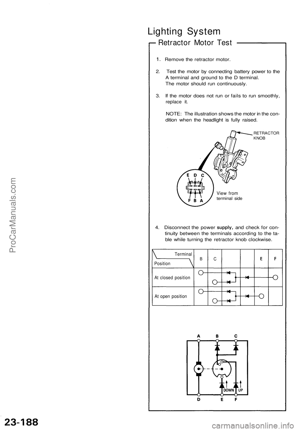 ACURA NSX 1991  Service Repair Manual Lighting Syste m
Retracto r Moto r Tes t
1. Remov e th e retracto r motor .
2 . Tes t th e moto r b y connectin g batter y powe r t o  th e
A  termina l an d groun d t o th e D  terminal .
Th e moto r