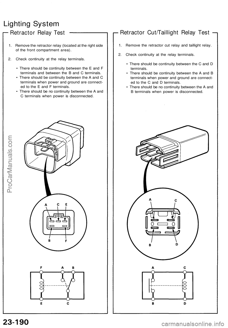 ACURA NSX 1991  Service Repair Manual Lighting Syste m
 Retracto r Rela y Tes t
1. Remov e th e retracto r rela y (locate d a t th e righ t sid e
o f th e fron t compartmen t area) .
2 . Chec k continuit y a t th e rela y terminals .
• 