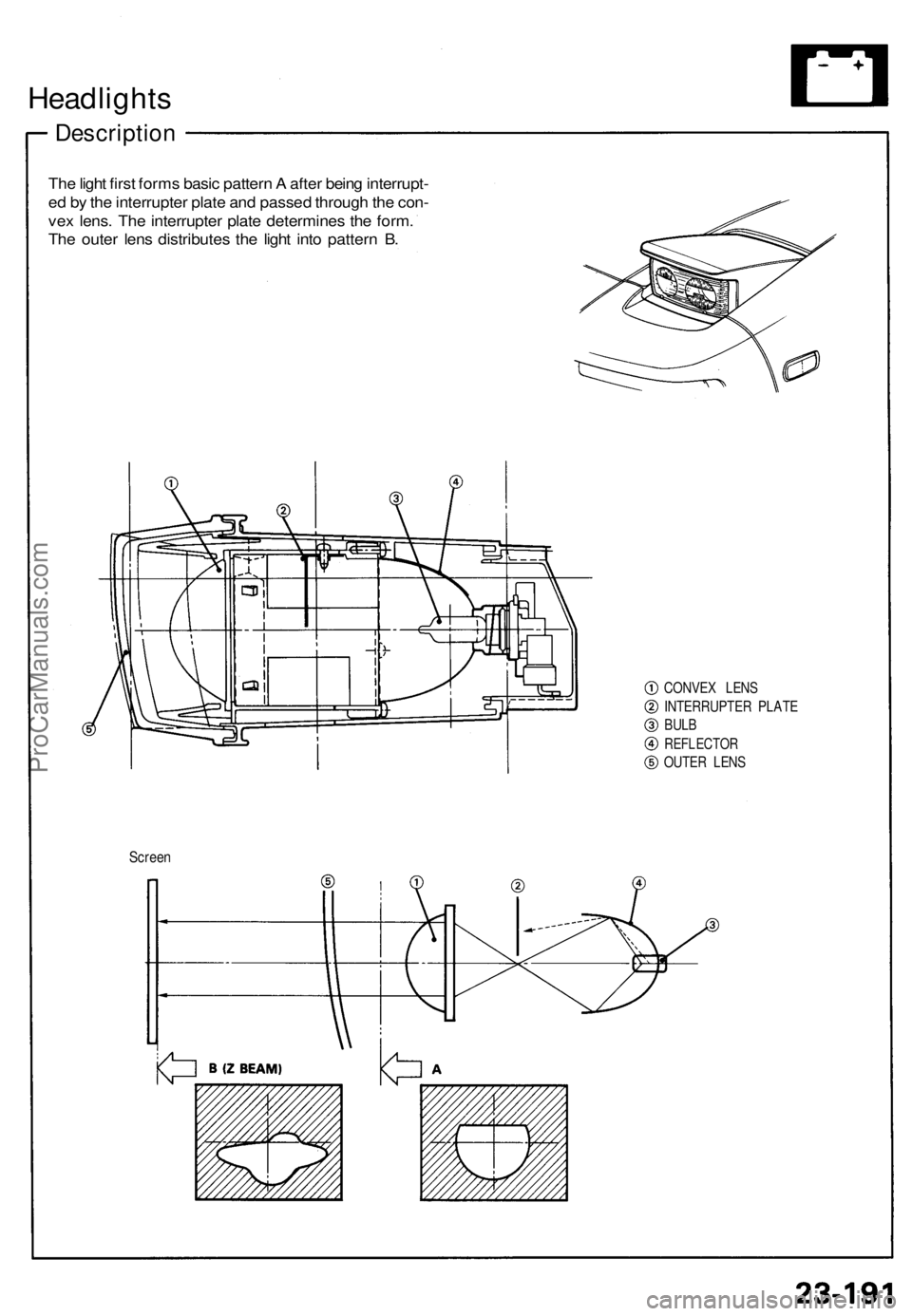 ACURA NSX 1991  Service Repair Manual 
Headlights

Description

The light first forms basic pattern A after being interrupt-

ed by the interrupter plate and passed through the con-

vex lens. The interrupter plate determines the form.

T