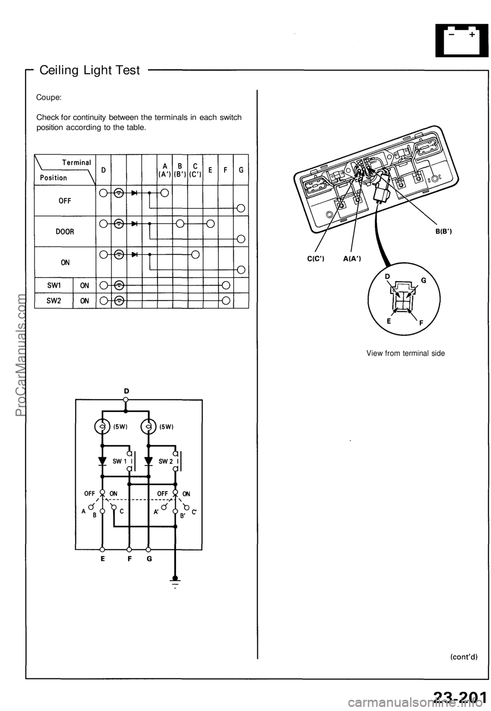 ACURA NSX 1991  Service Repair Manual 
Ceiling Light Test

Coupe:

Check for continuity between the terminals in each switch

position according to the table.

View from terminal sideProCarManuals.com 