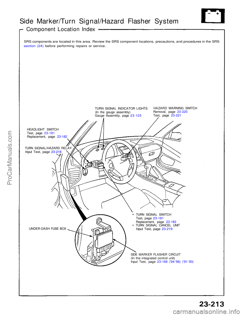 ACURA NSX 1991  Service Repair Manual Side Marker/Turn Signal/Hazard Flasher System
Component Location Index

SRS components are located in this area. Review the SRS component locations, precautions, and procedures in the SRS

section (24